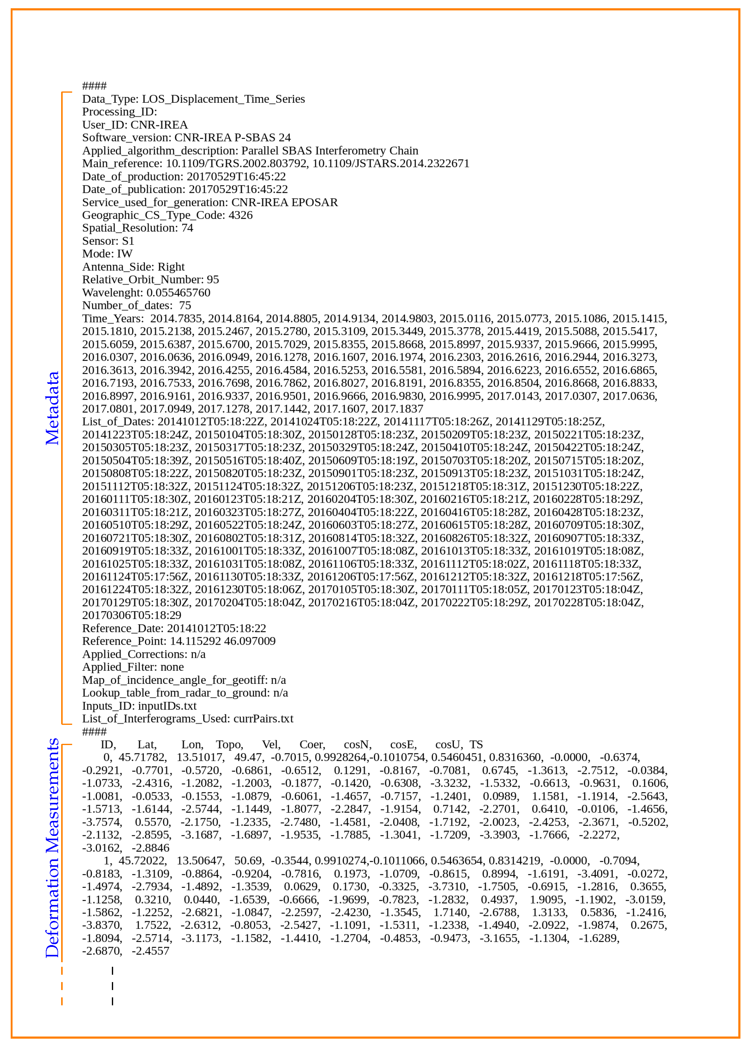 Remotesensing 11 02133 g005 Remotesensing 11 02133 g005