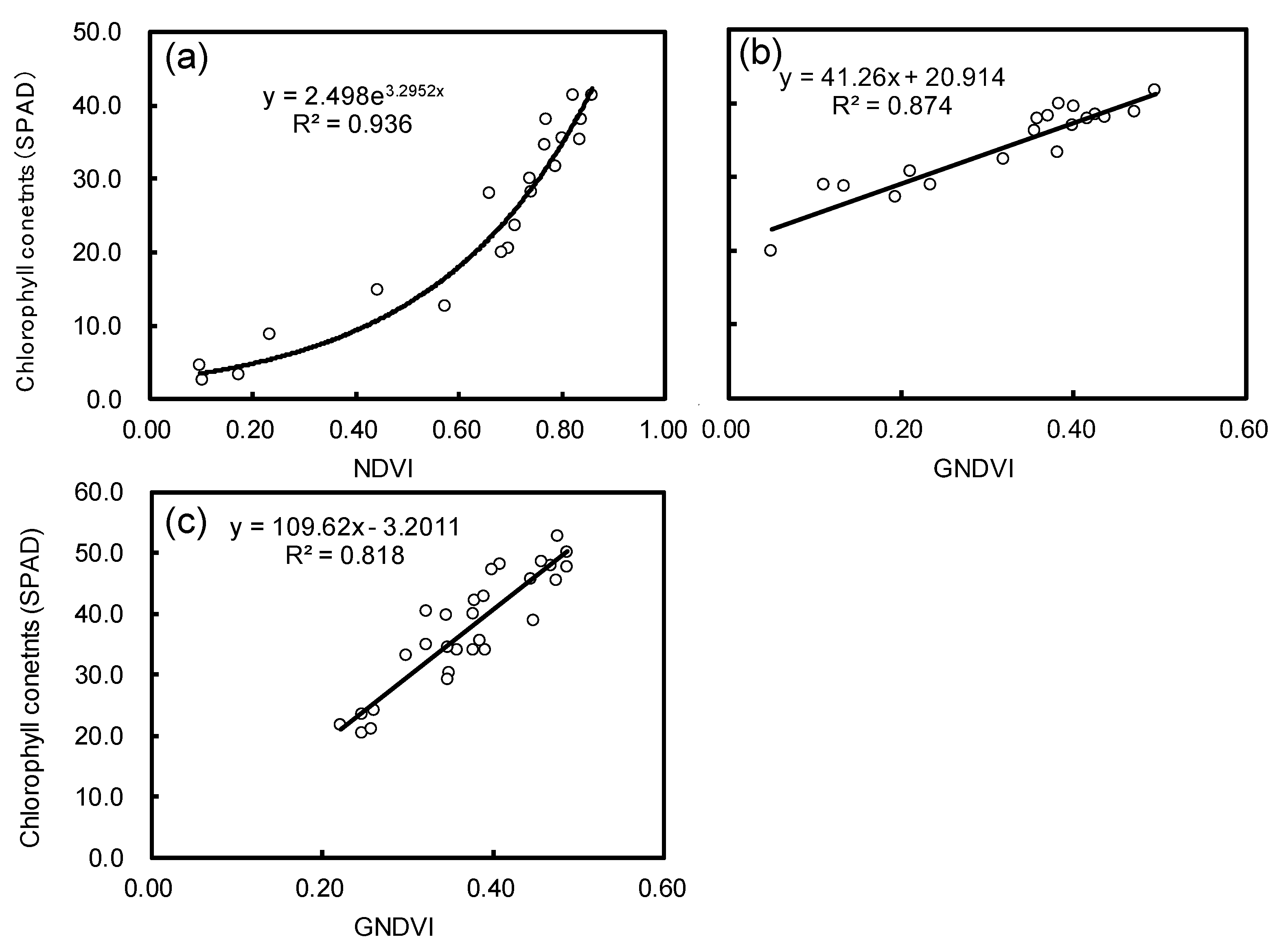 Remotesensing 11 02134 g003 Remotesensing 11 02134 g003