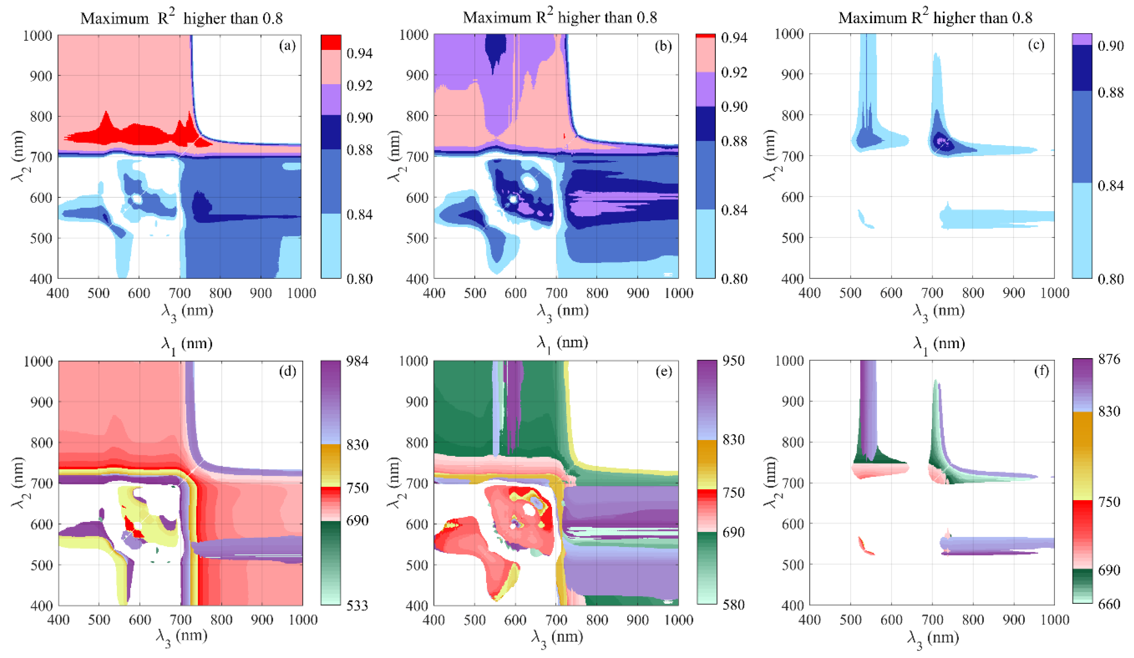 Remotesensing 11 02148 g005