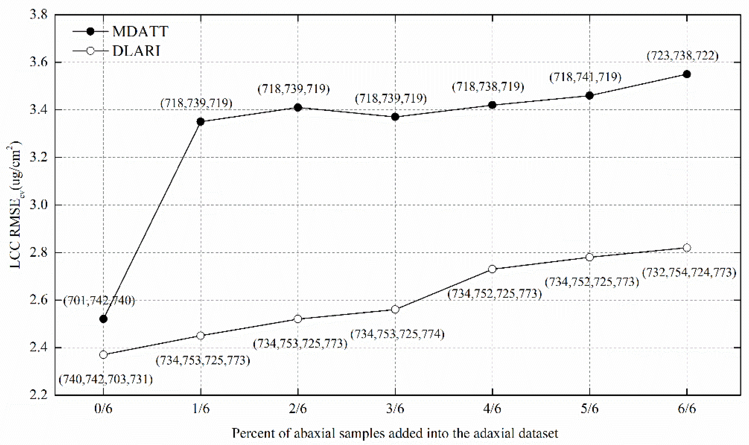 Remotesensing 11 02148 g010
