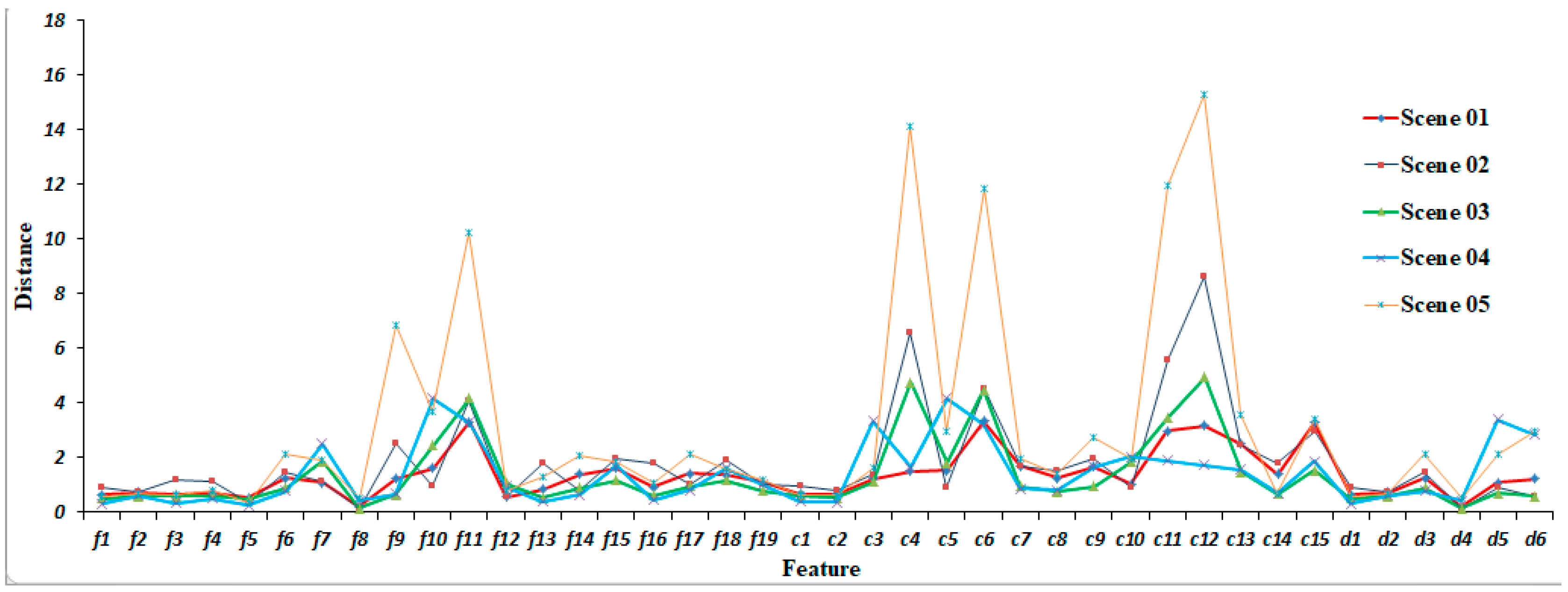 Remotesensing 11 02160 g004