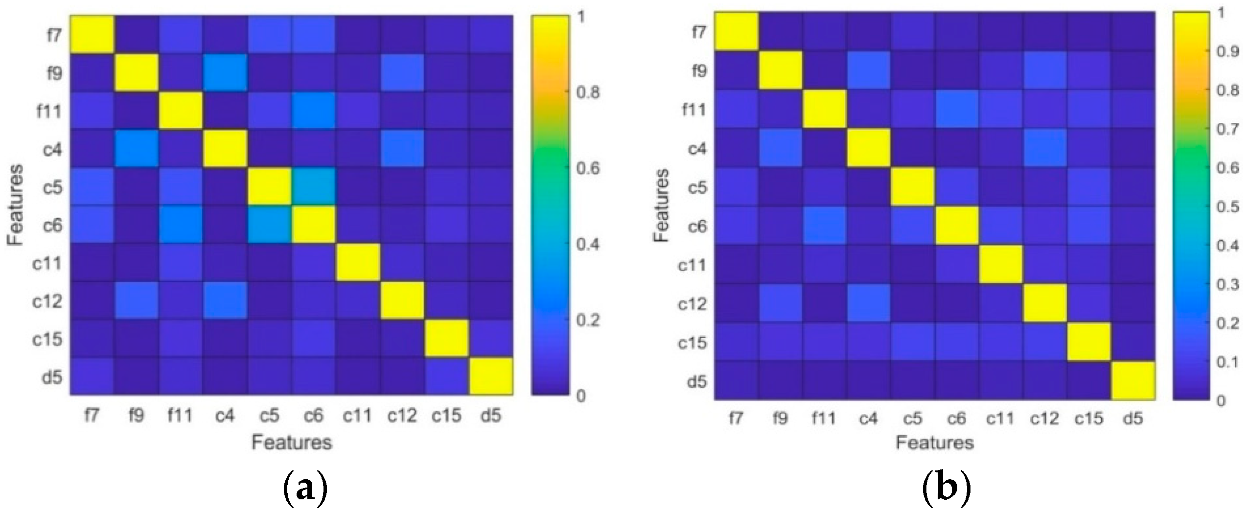 Remotesensing 11 02160 g005