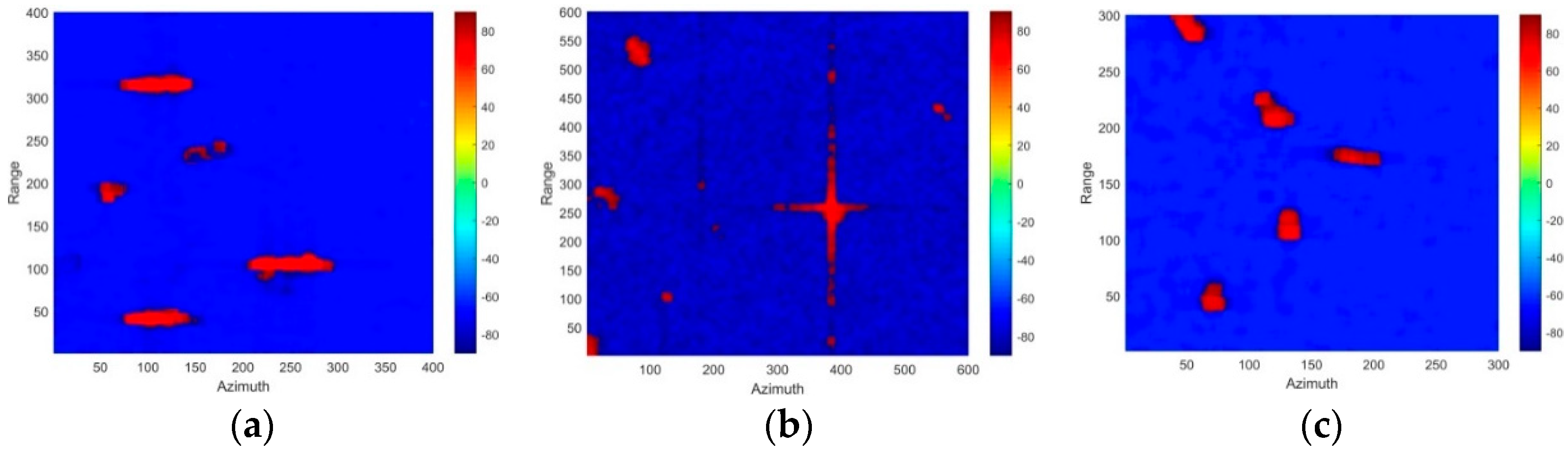 Remotesensing 11 02160 g009
