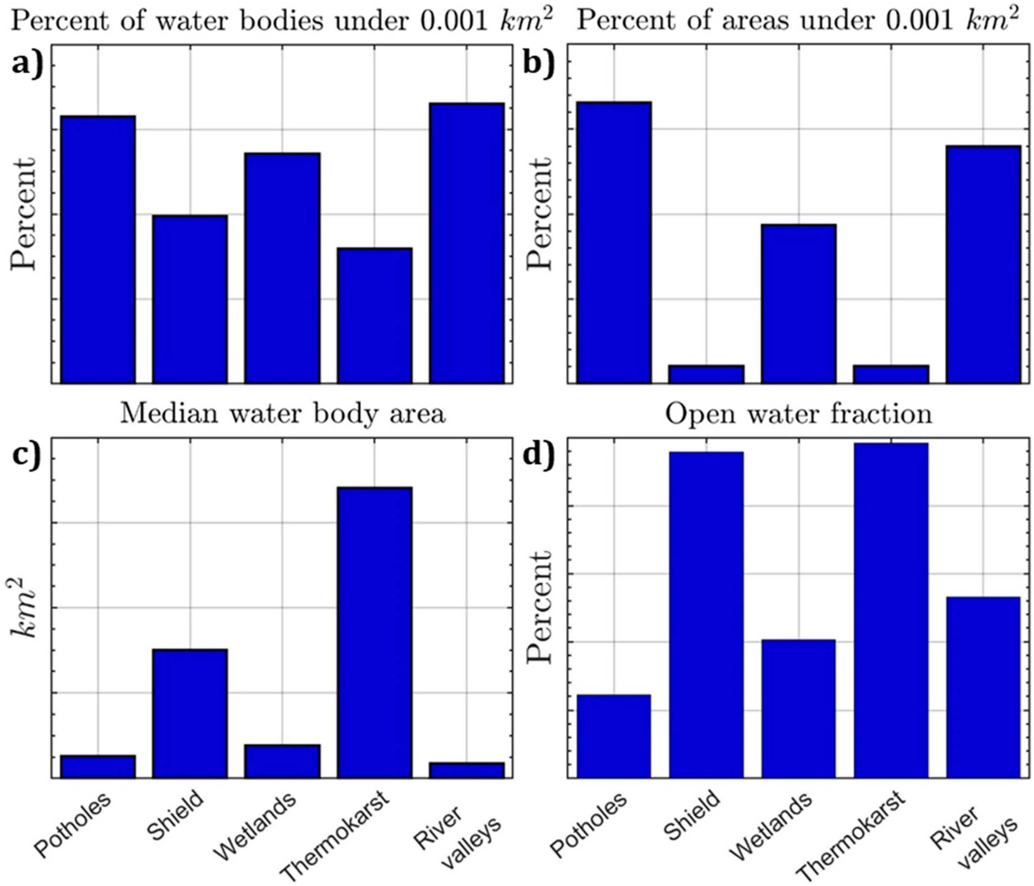 Remotesensing 11 02163 g007