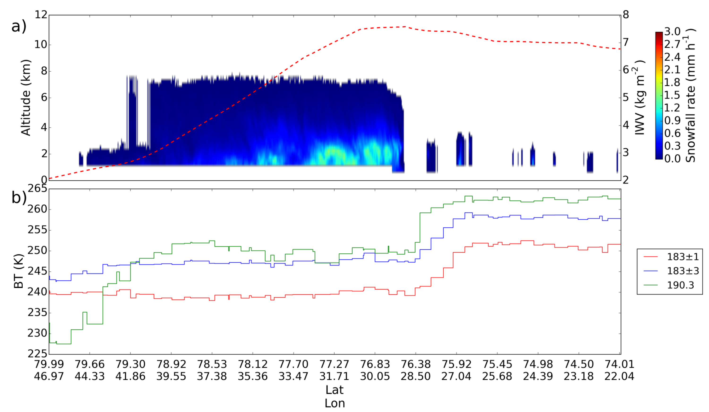 Remotesensing 11 02200 g006 Remotesensing 11 02200 g006