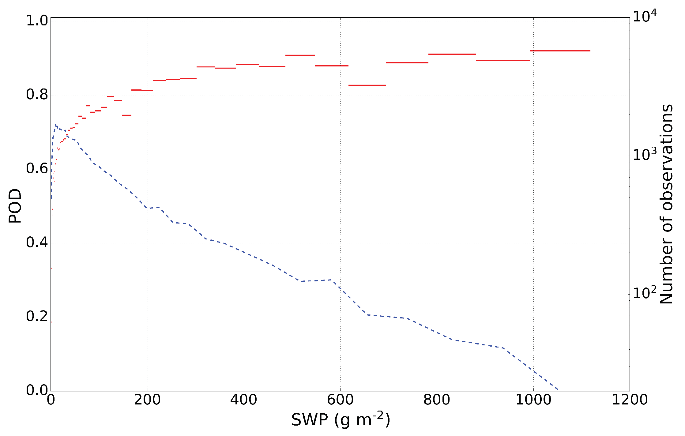 Remotesensing 11 02200 g008 Remotesensing 11 02200 g008