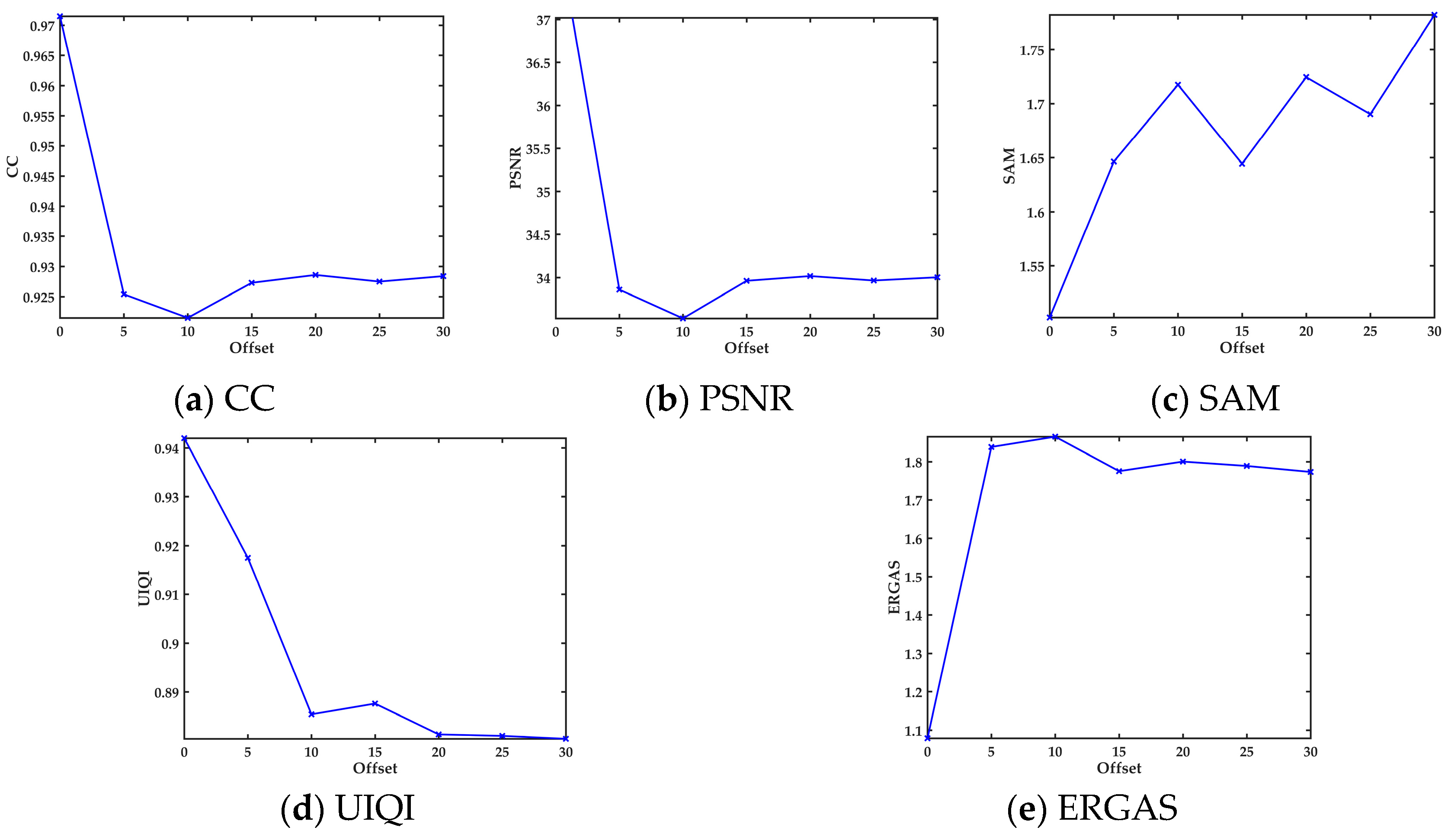 Remotesensing 11 02203 g010 Remotesensing 11 02203 g010