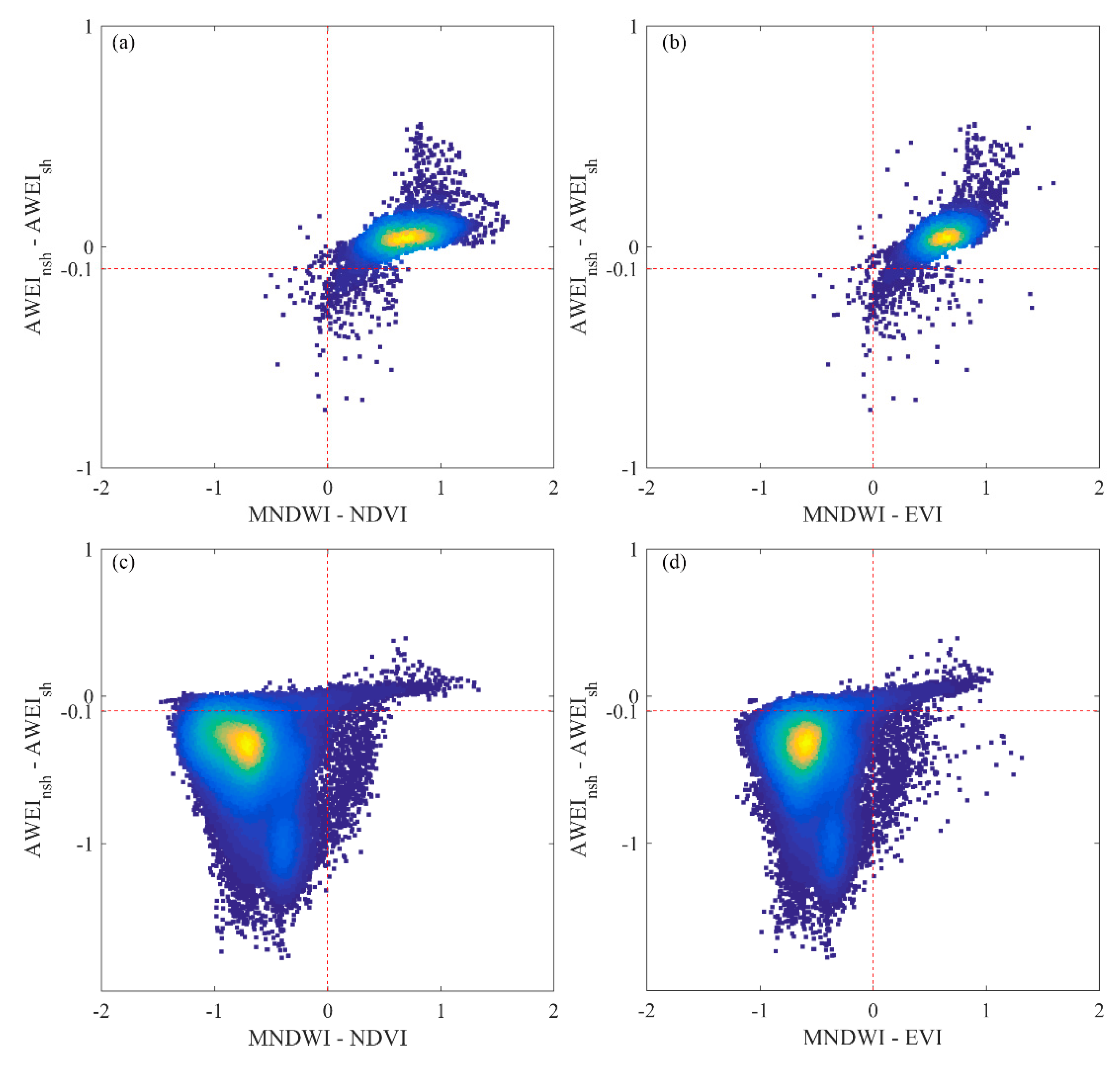 Remotesensing 11 02213 g004