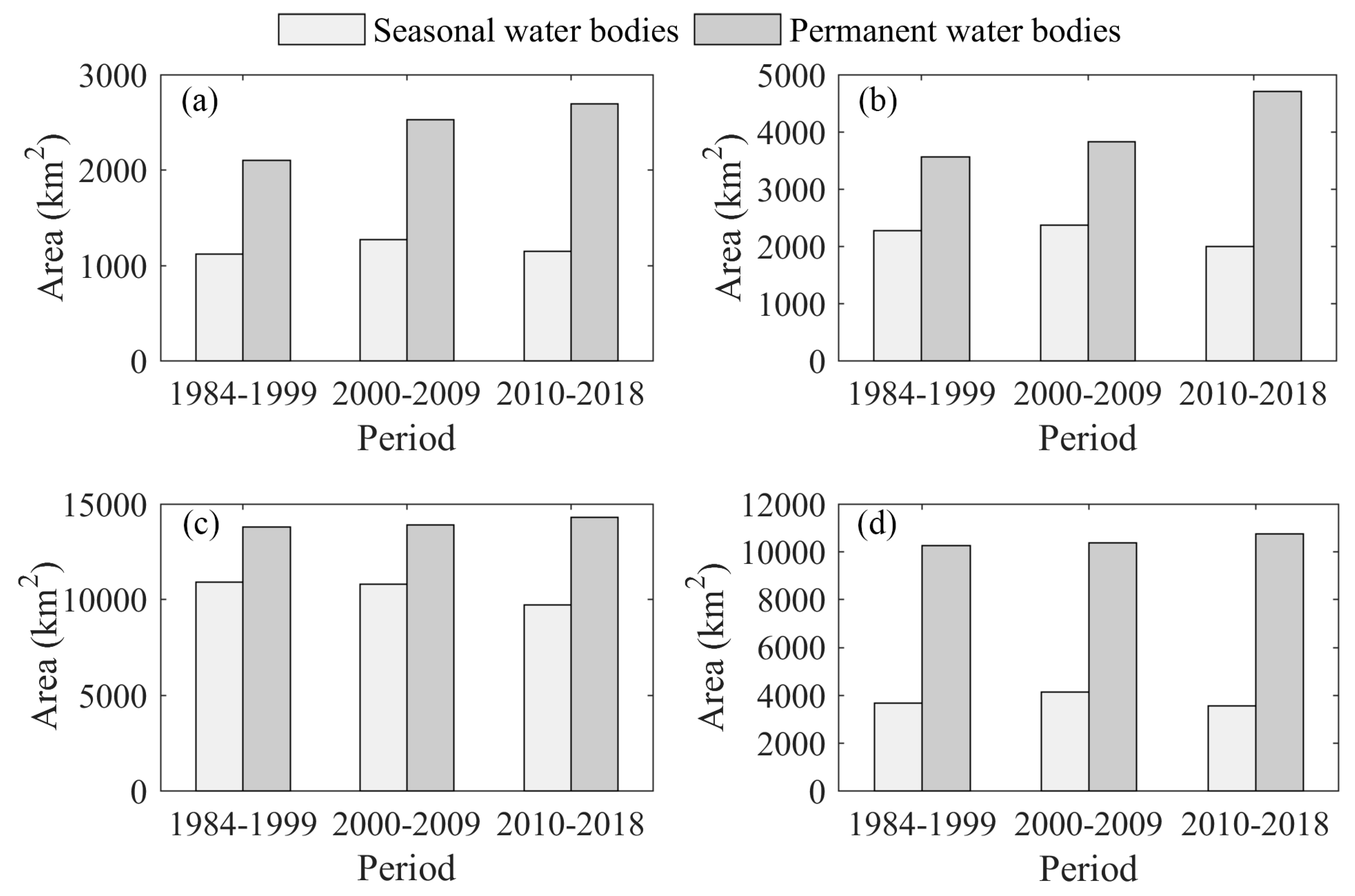 Remotesensing 11 02213 g008