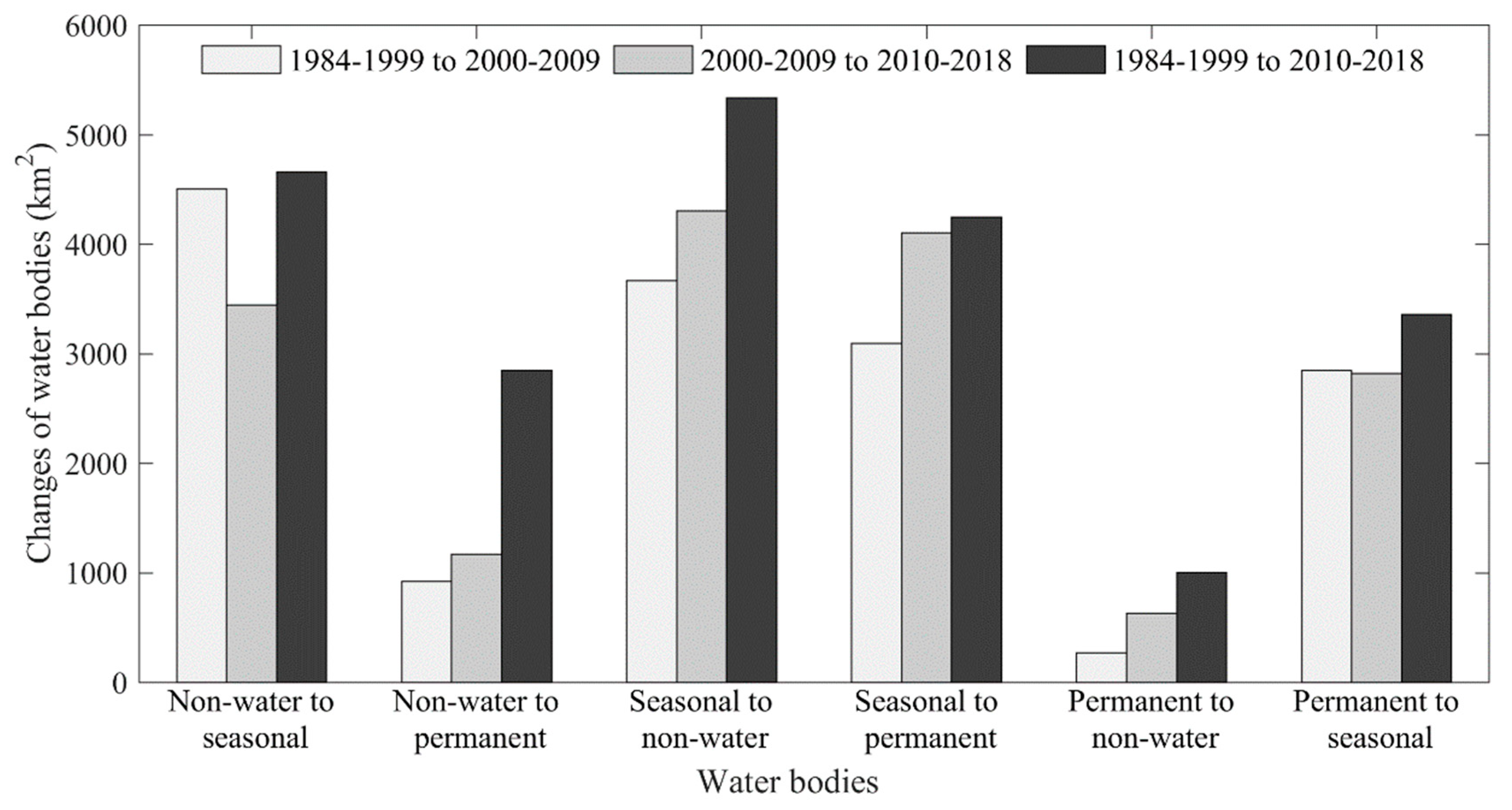 Remotesensing 11 02213 g009