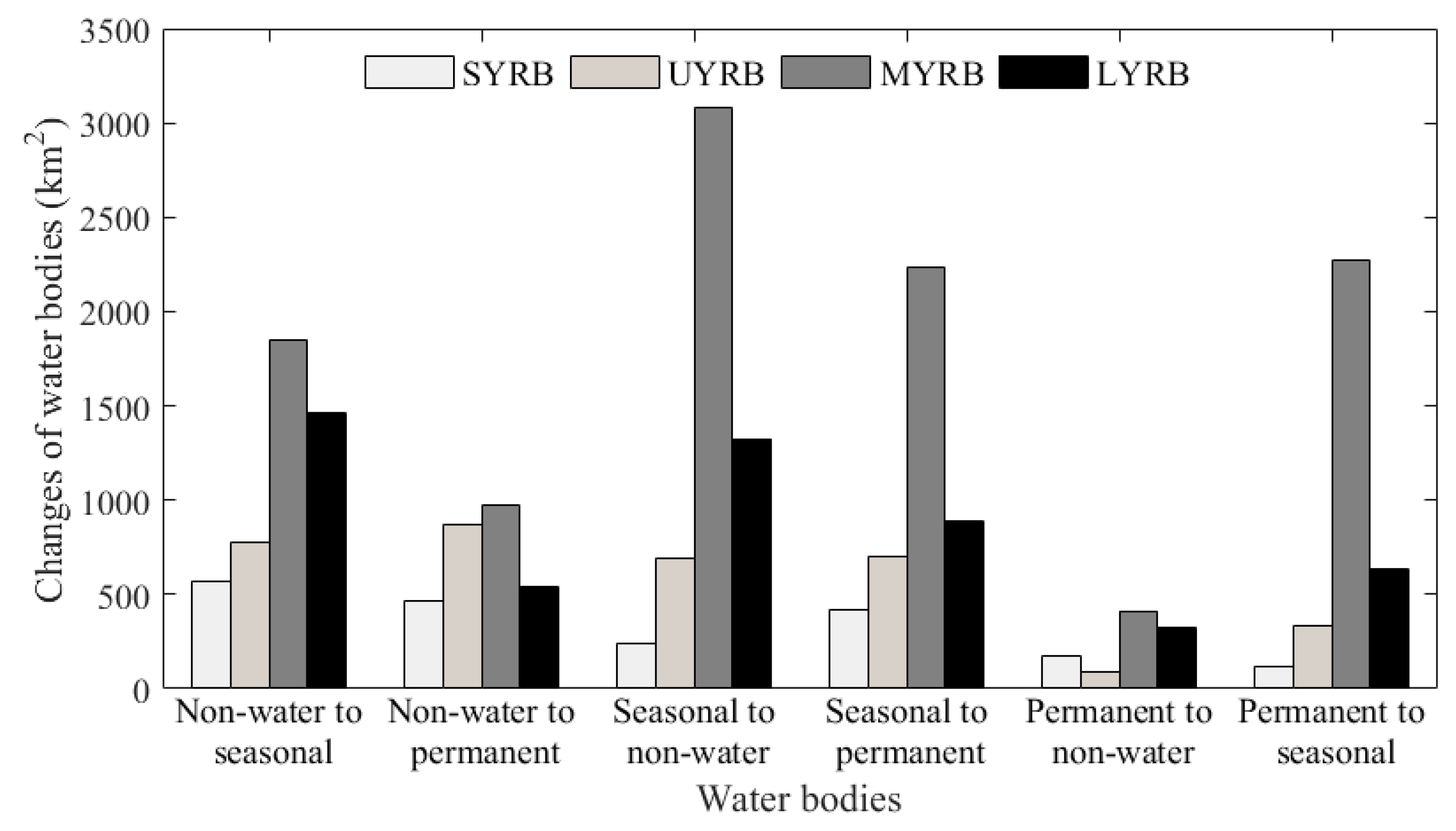 Remotesensing 11 02213 g010