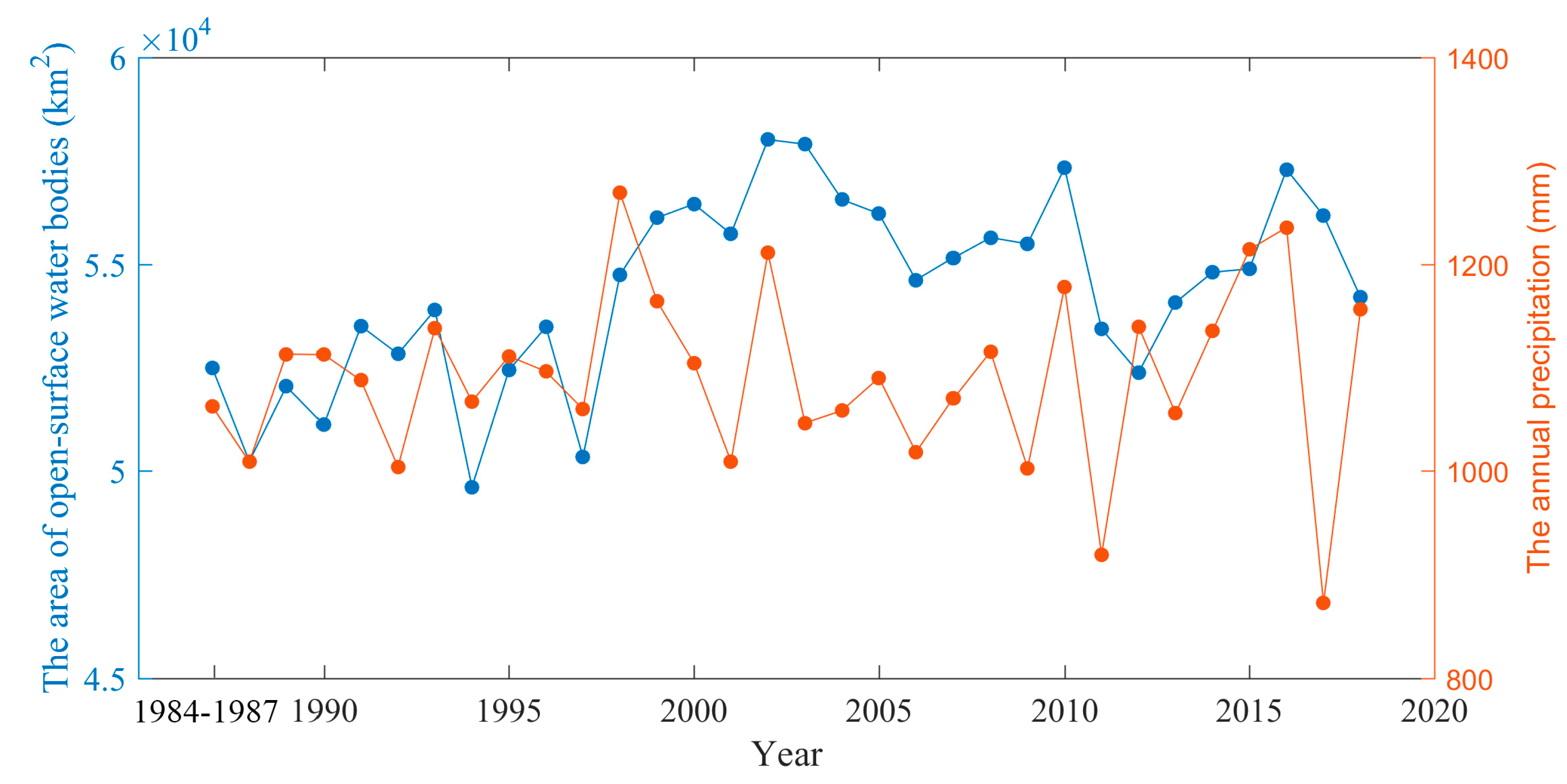 Remotesensing 11 02213 g012