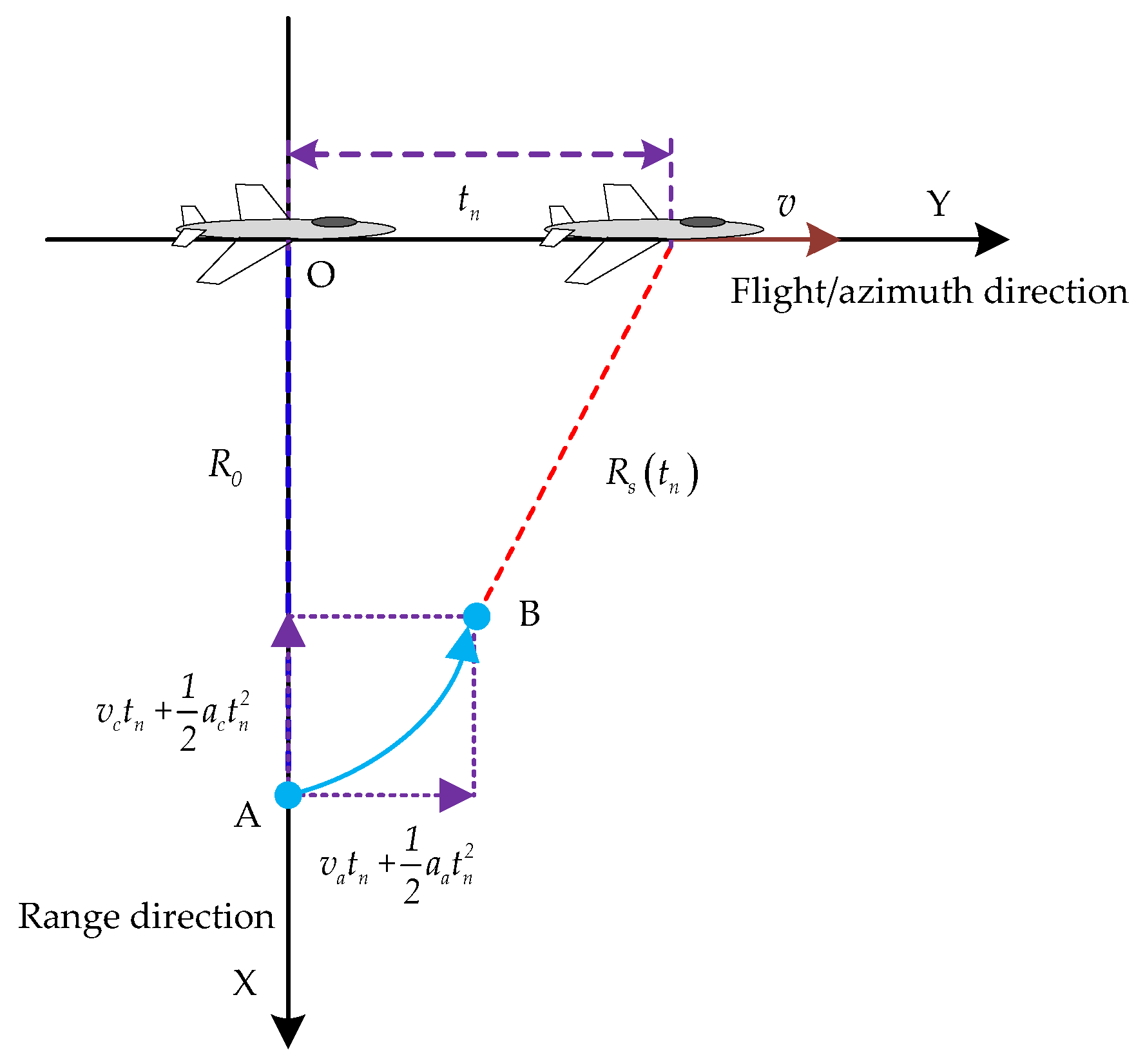 Remotesensing 11 02214 g001