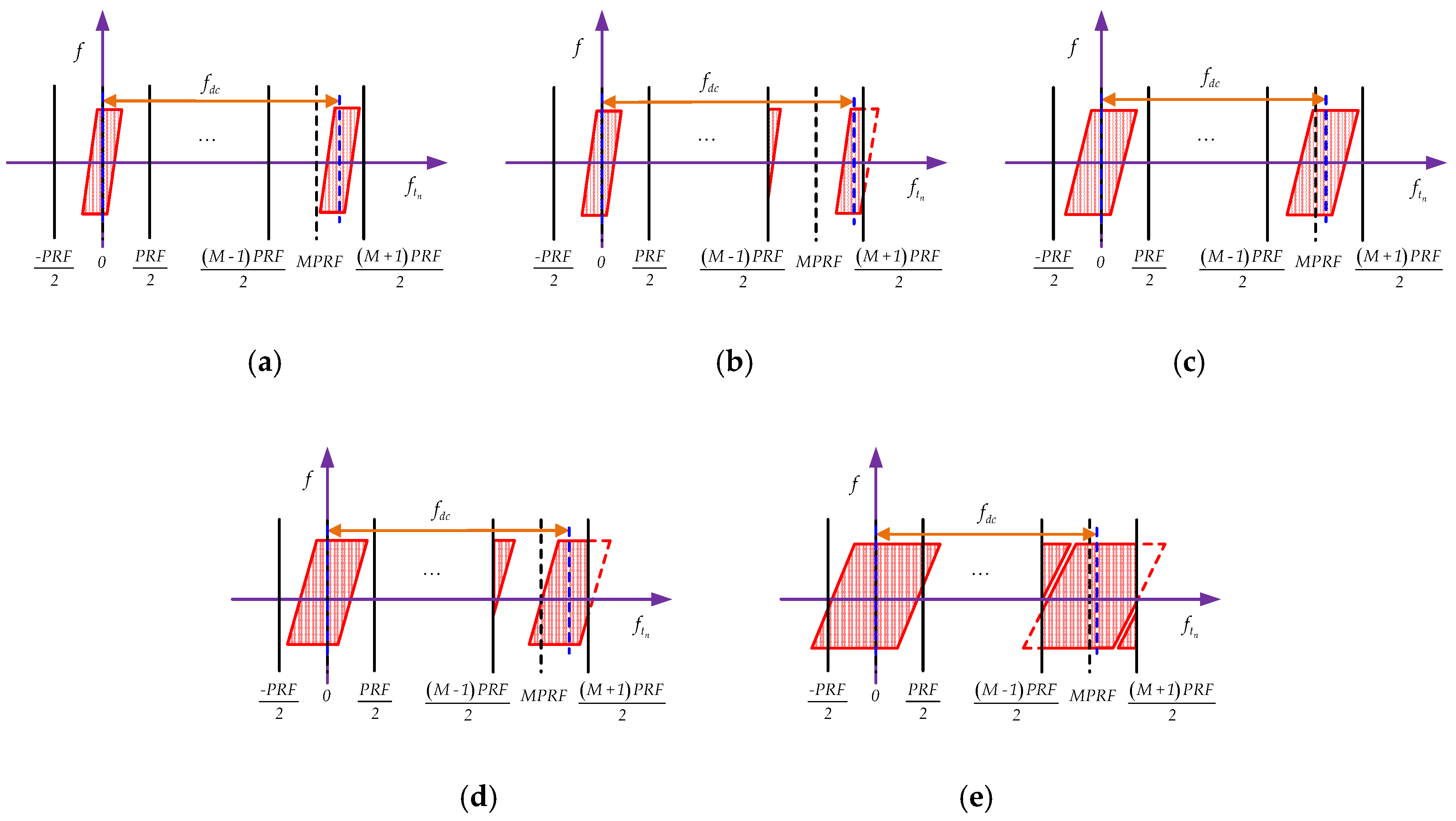 Remotesensing 11 02214 g002