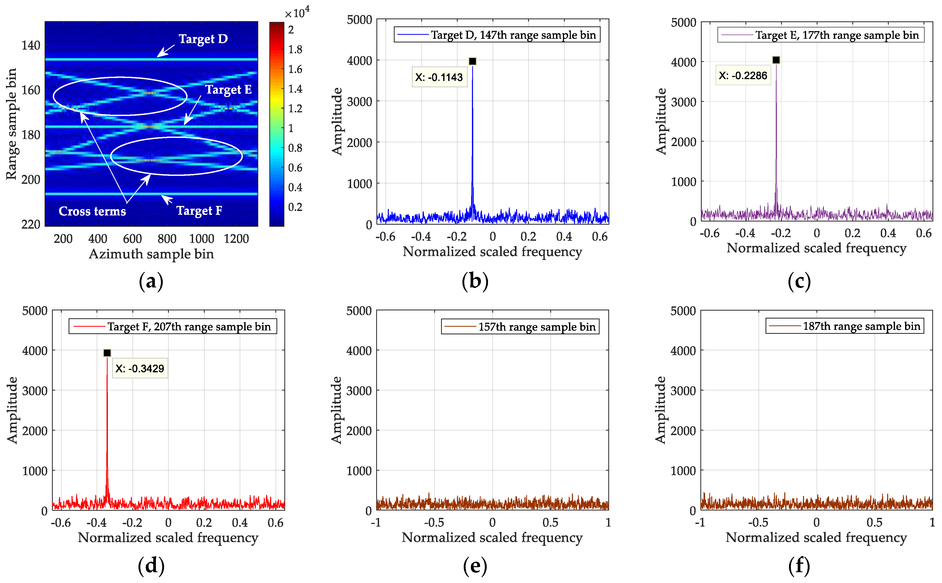 Remotesensing 11 02214 g011