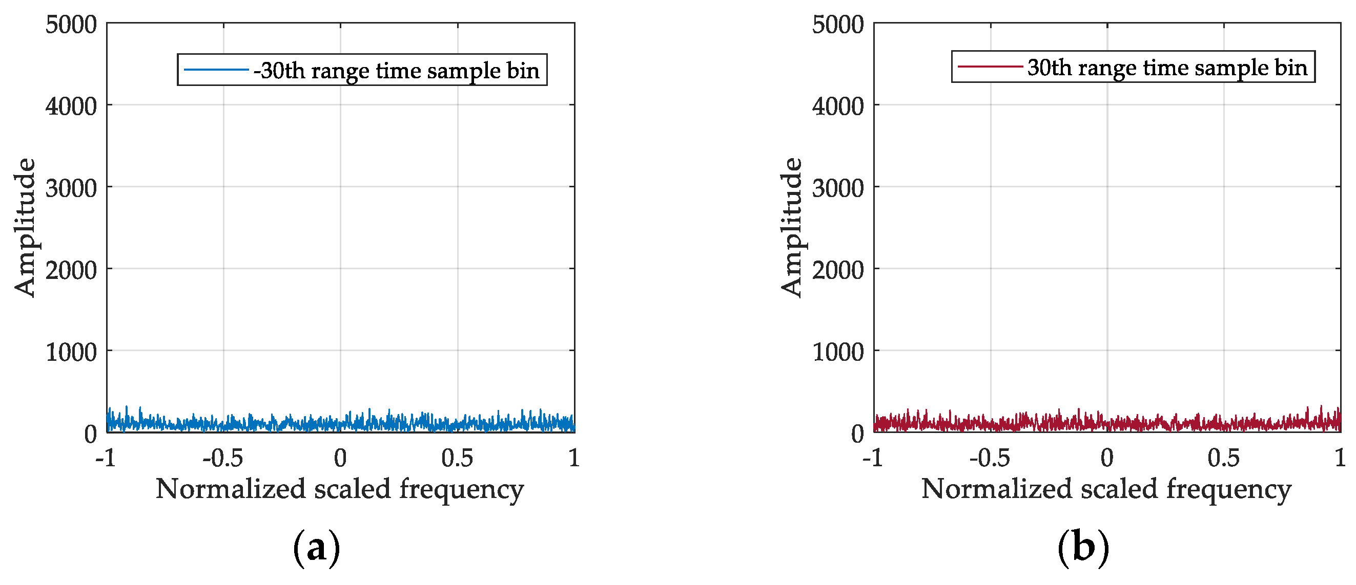 Remotesensing 11 02214 g012