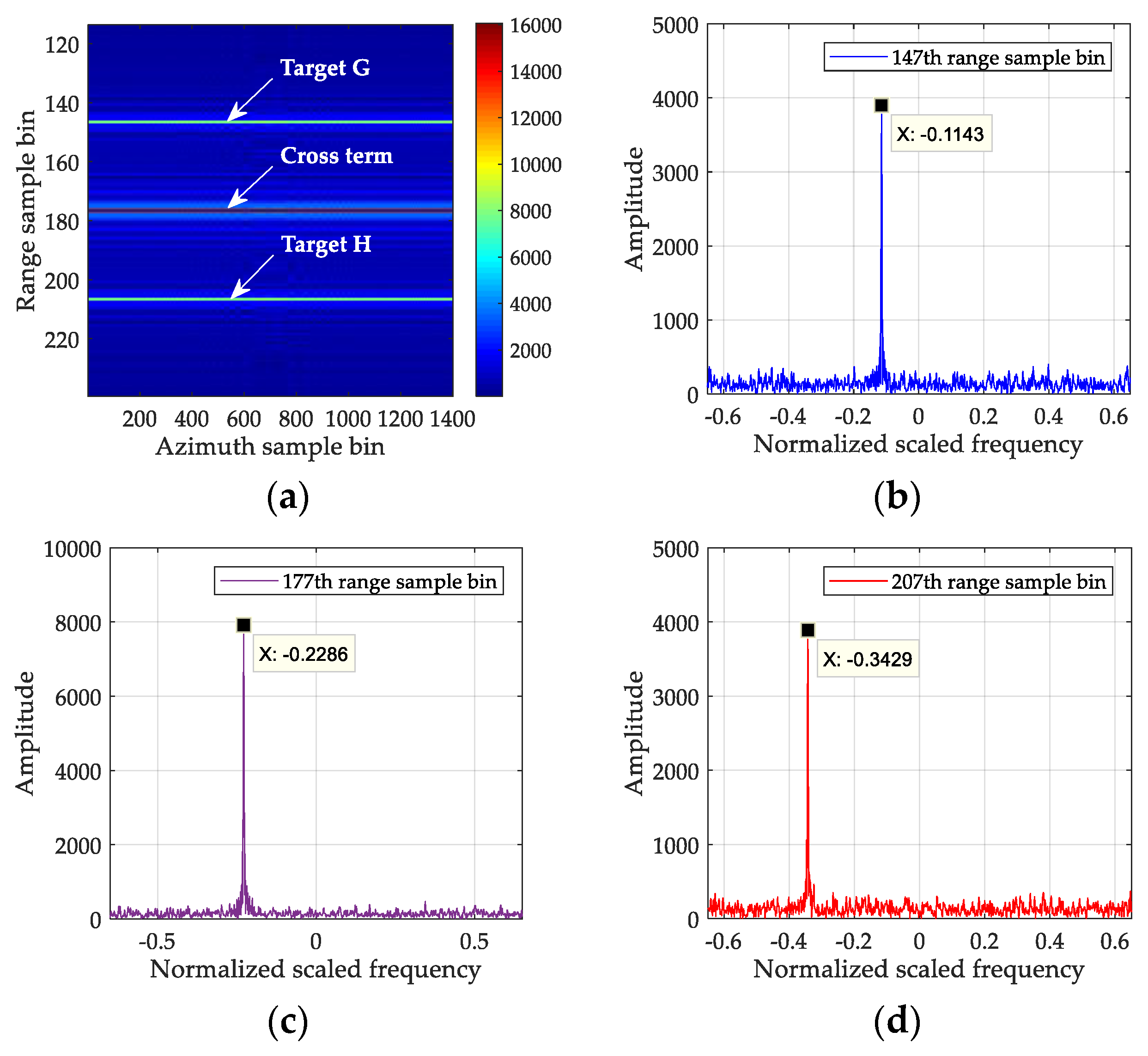 Remotesensing 11 02214 g013
