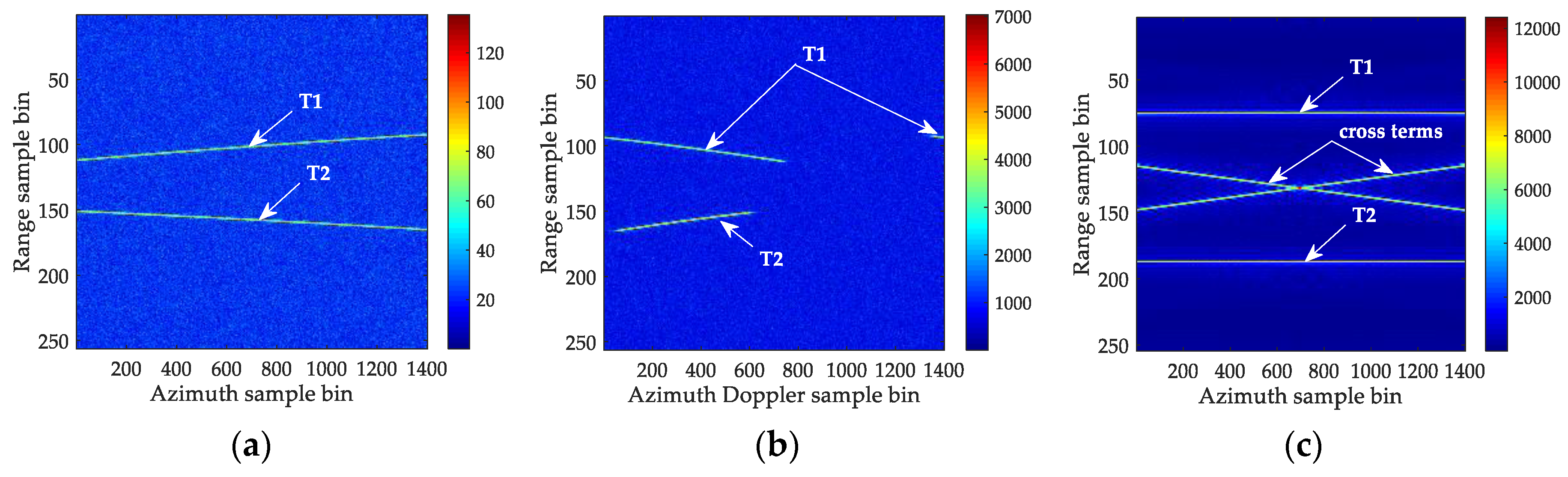 Remotesensing 11 02214 g015a