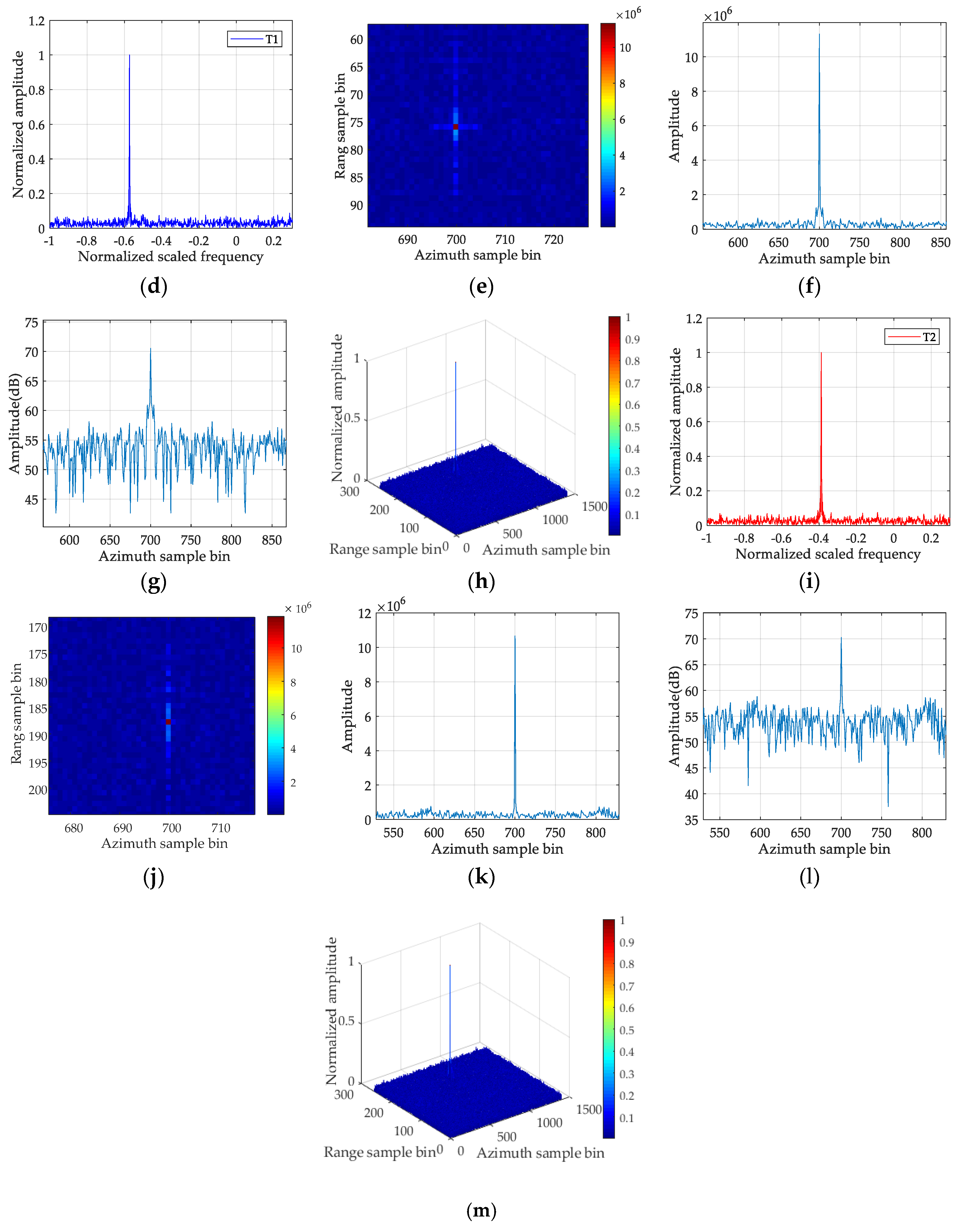 Remotesensing 11 02214 g015b