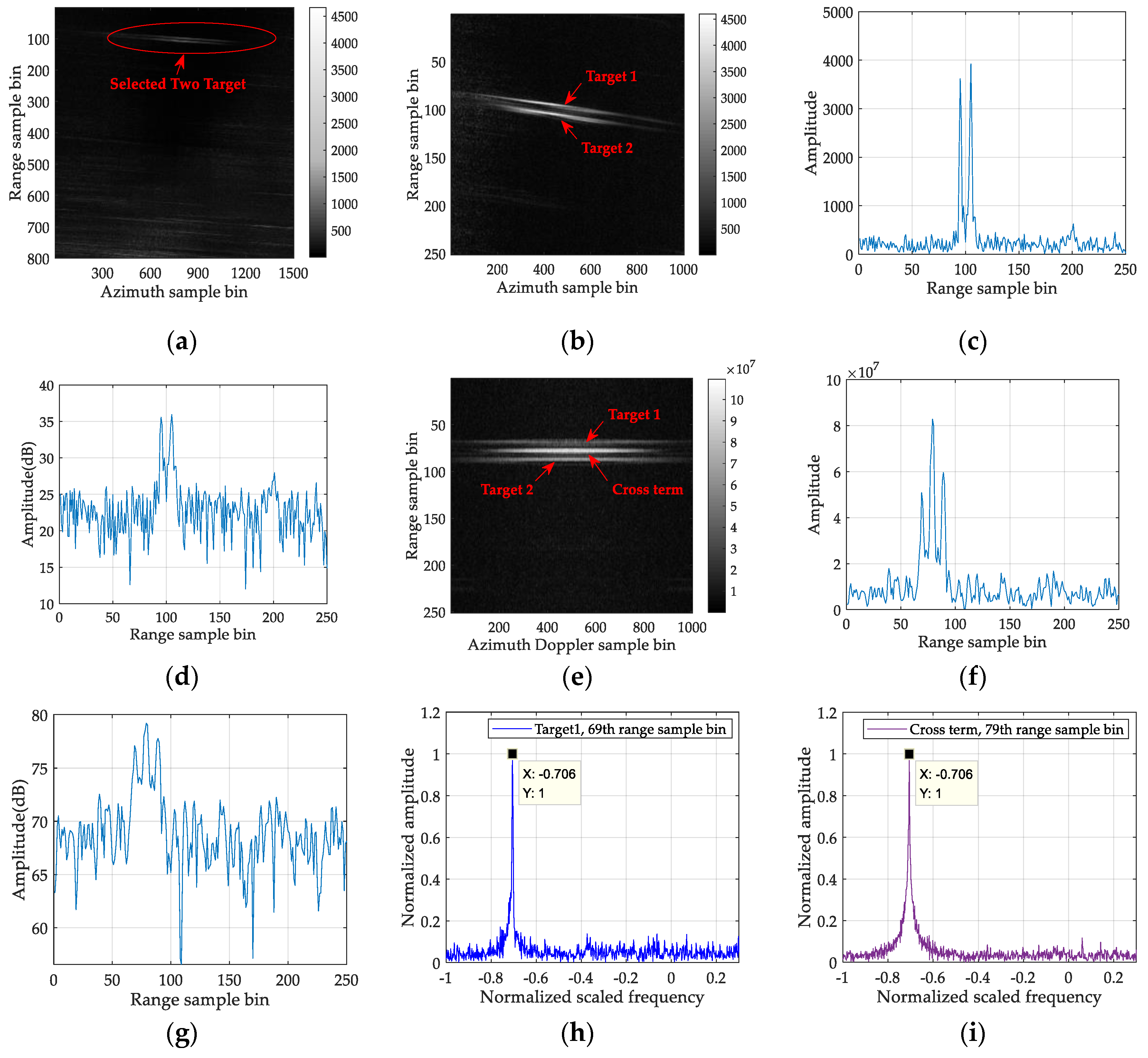 Remotesensing 11 02214 g018a