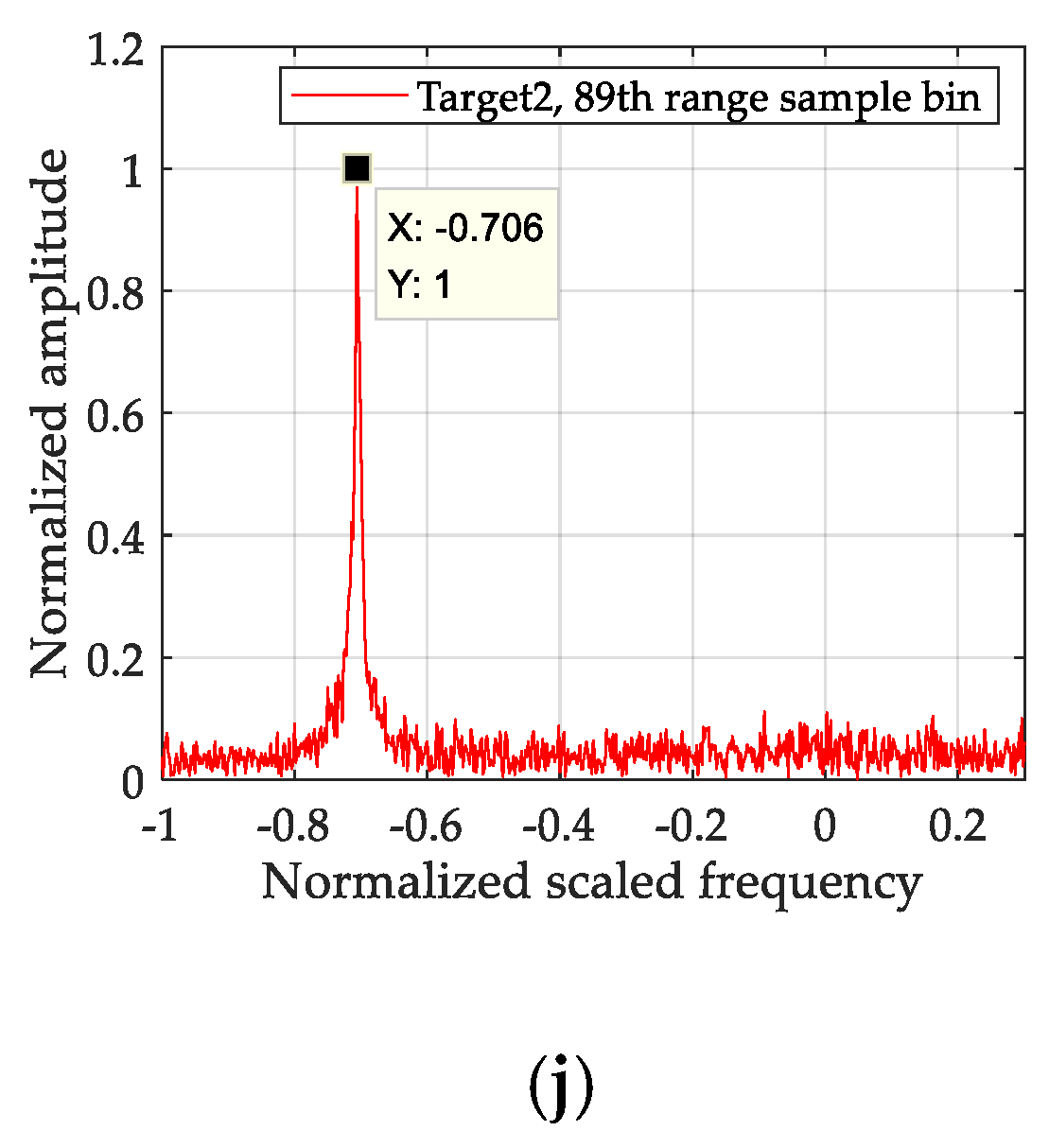 Remotesensing 11 02214 g018b