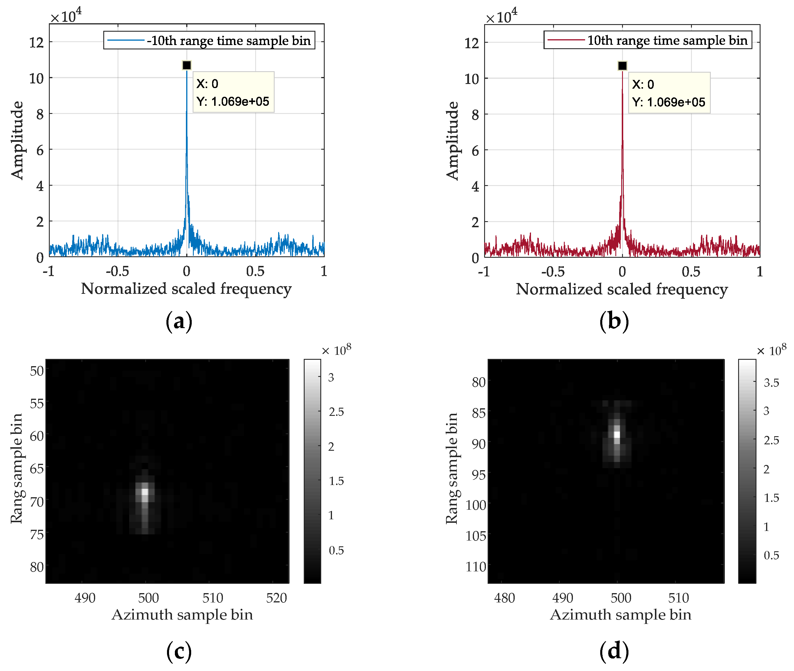 Remotesensing 11 02214 g019
