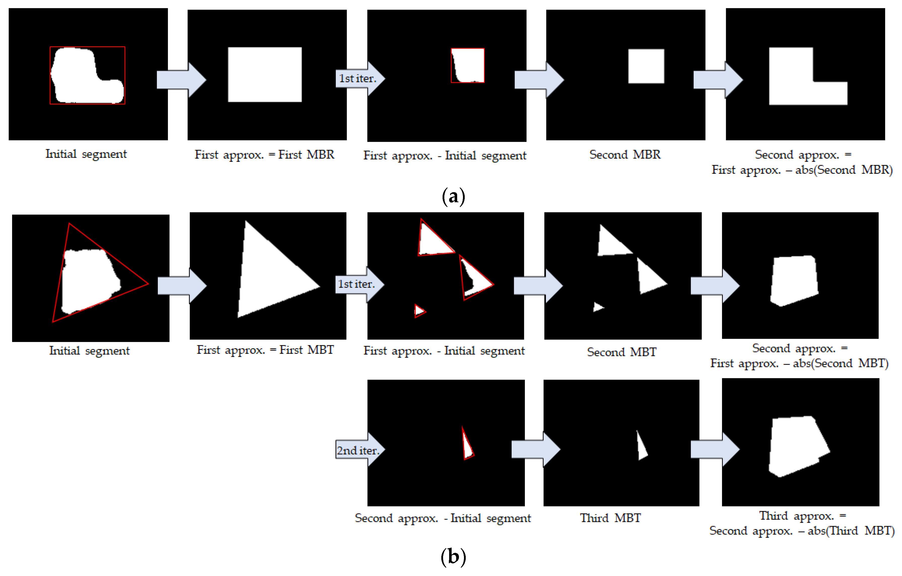 Remotesensing 11 02219 g008 Remotesensing 11 02219 g008