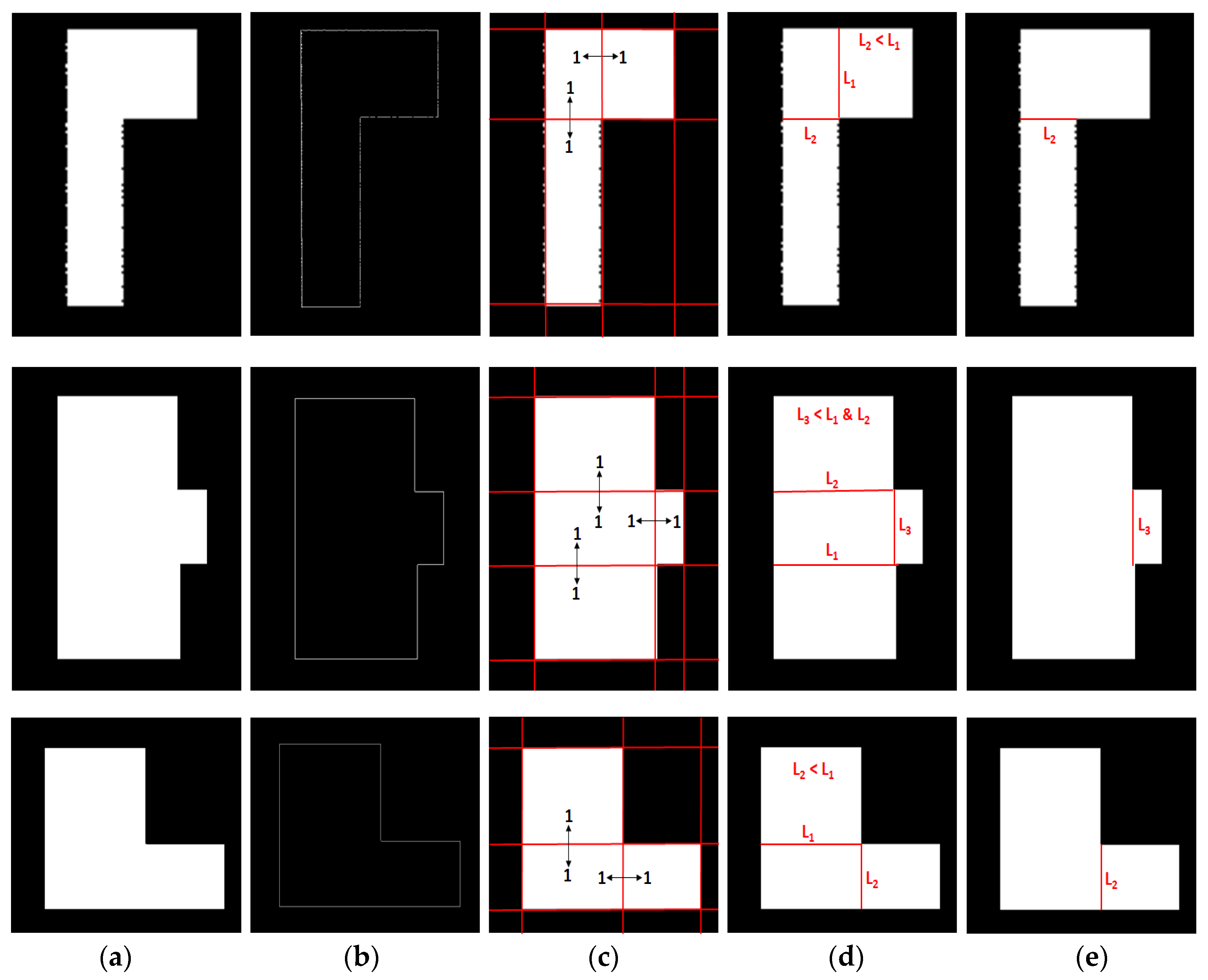 Remotesensing 11 02219 g010 Remotesensing 11 02219 g010