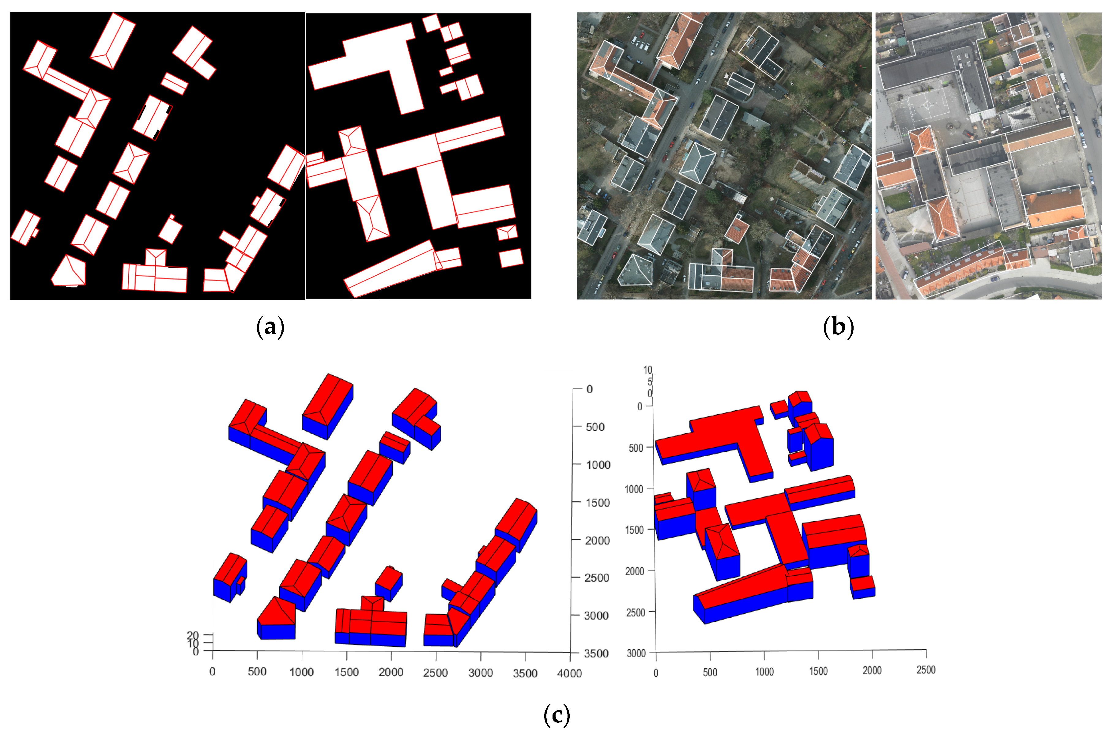 Remotesensing 11 02219 g017 Remotesensing 11 02219 g017
