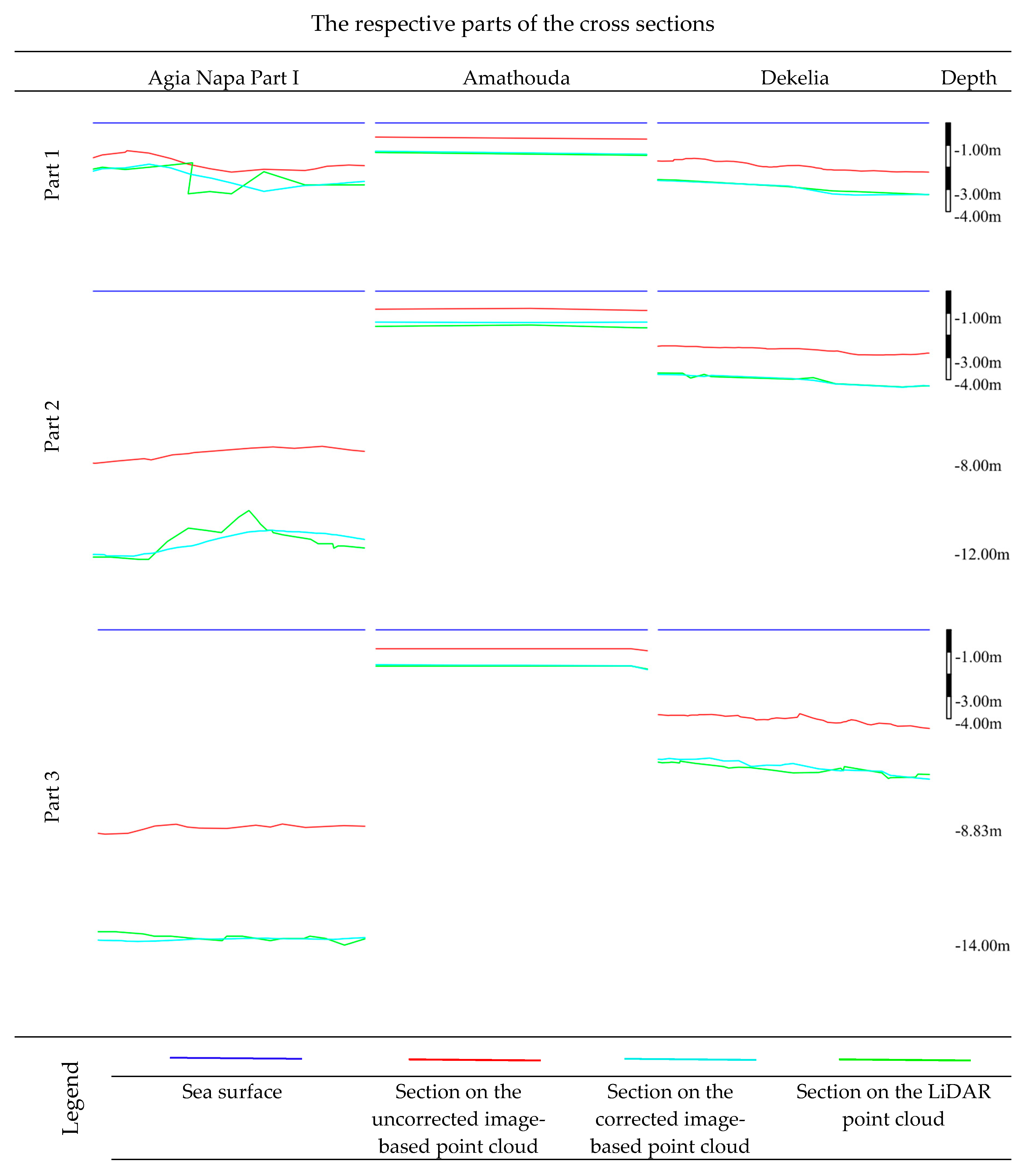 Remotesensing 11 02225 g012