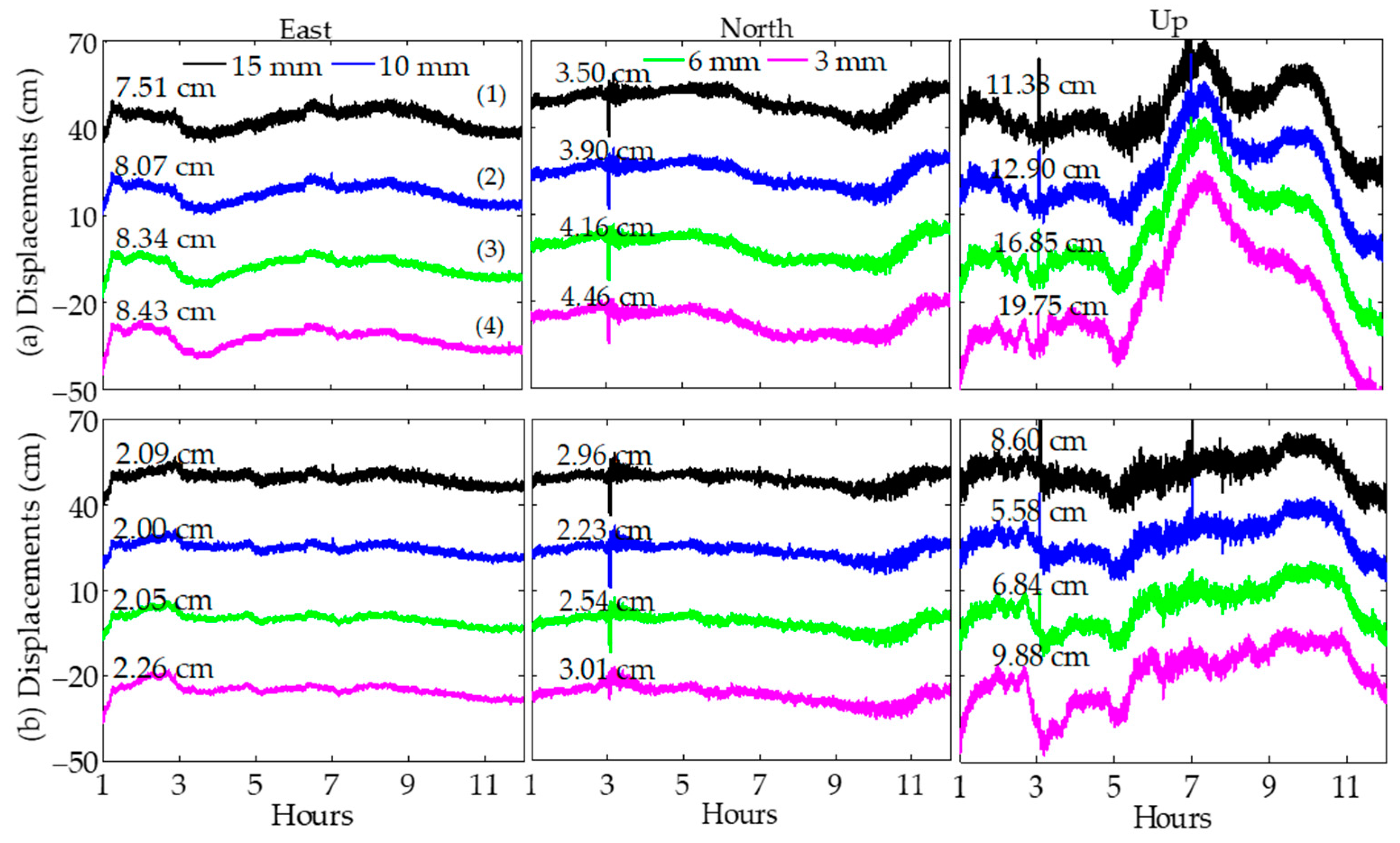 Remotesensing 11 02232 g007 Remotesensing 11 02232 g007