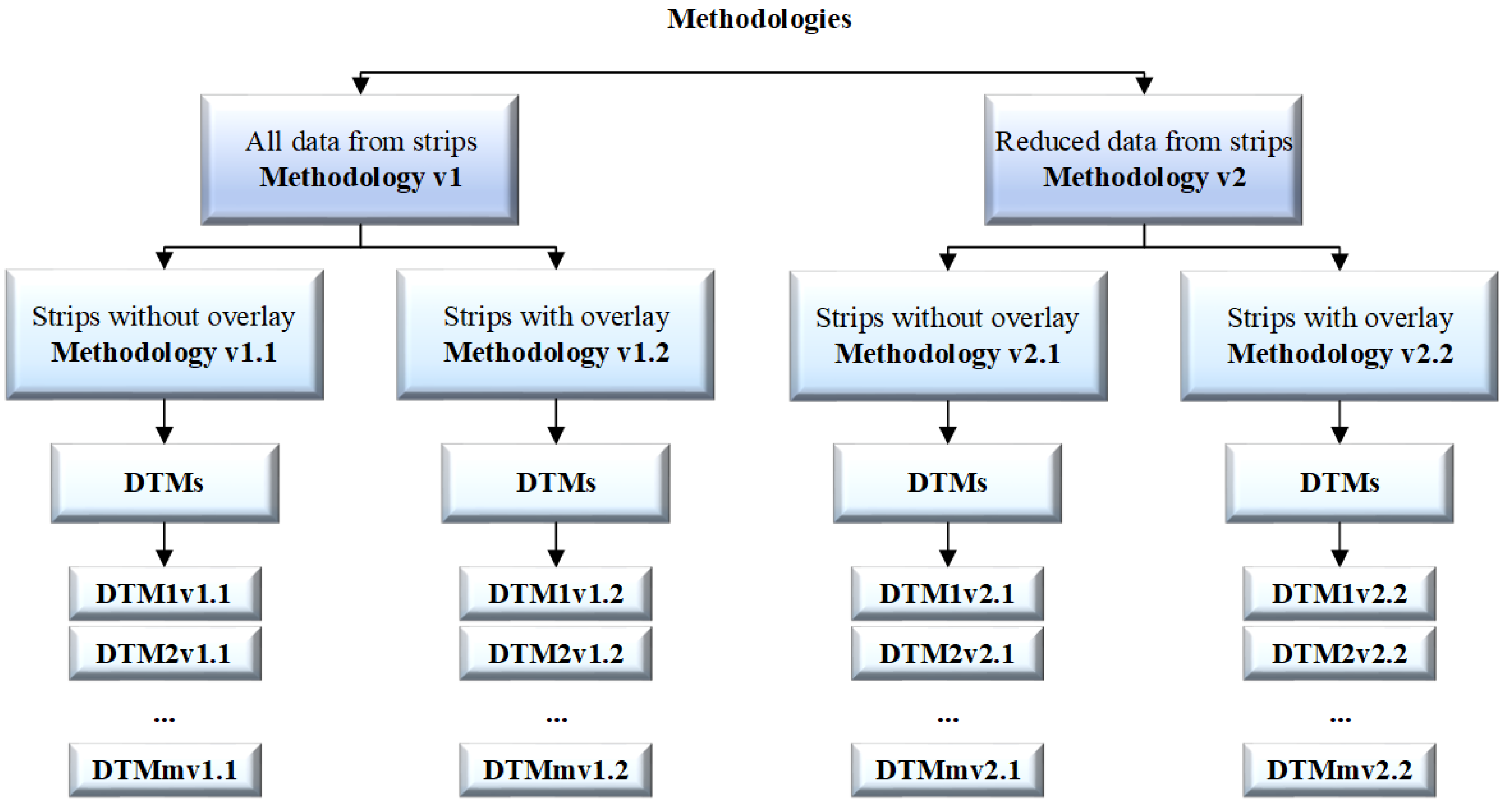 Remotesensing 11 02245 g002