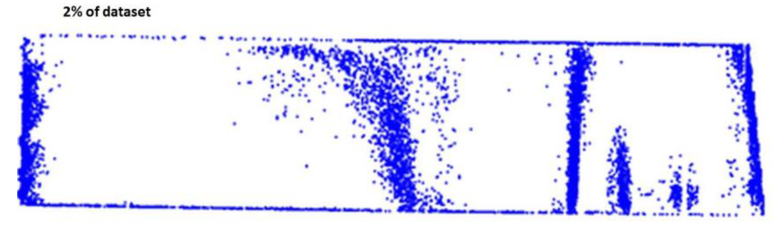 Remotesensing 11 02245 g008