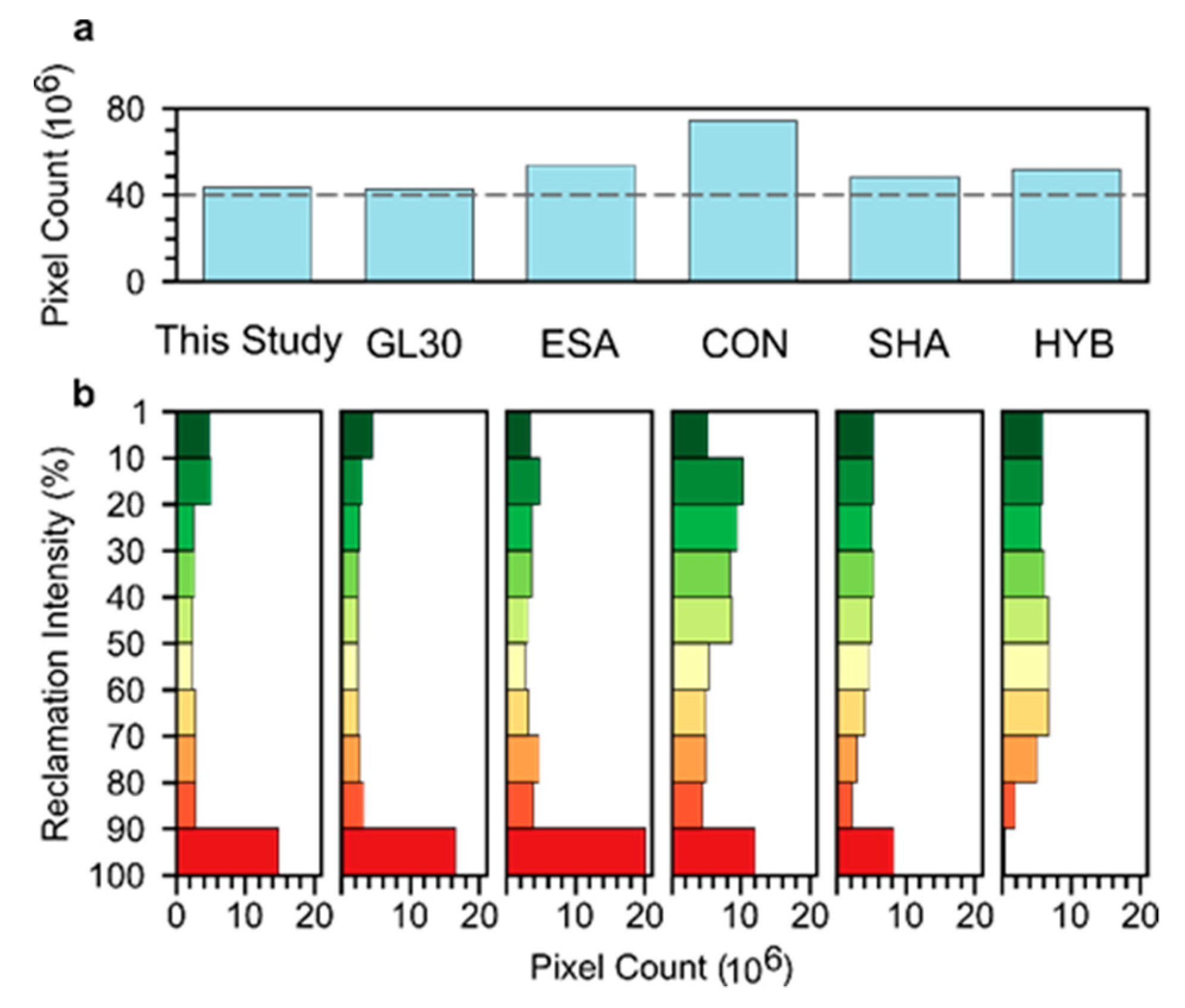 Remotesensing 11 02250 g005 Remotesensing 11 02250 g005