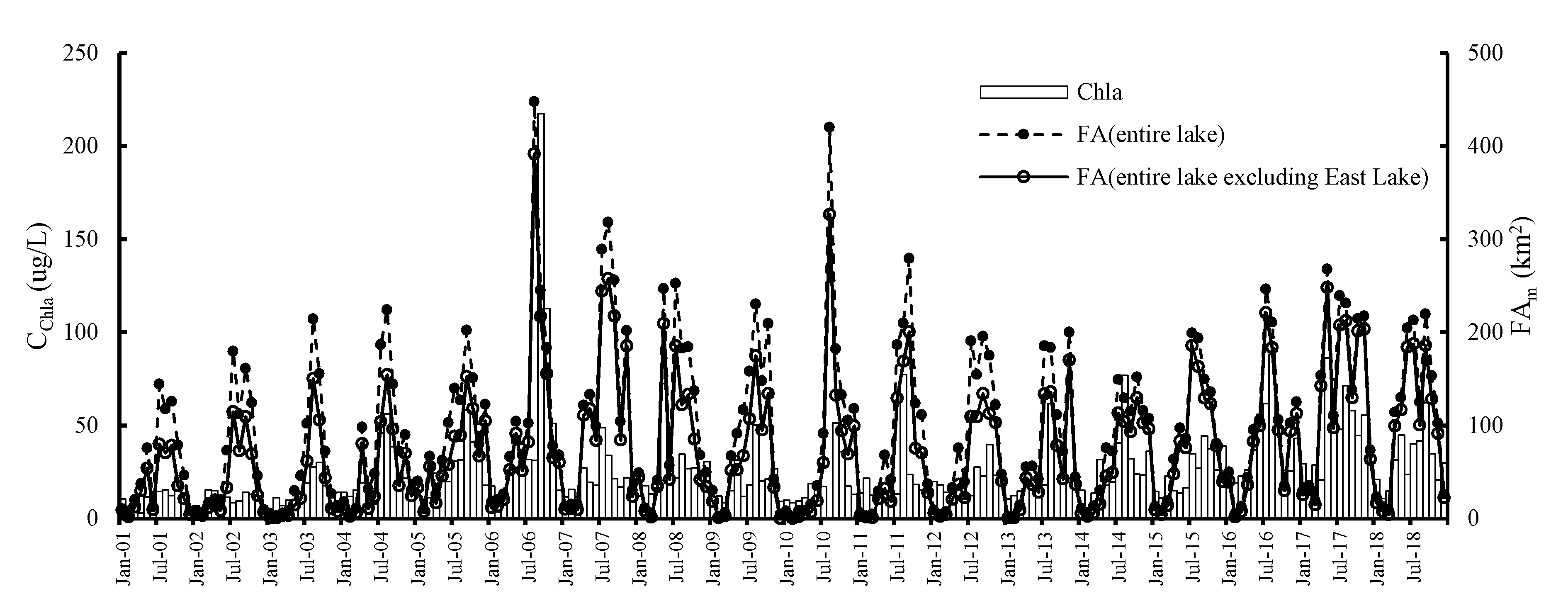 Remotesensing 11 02269 g003