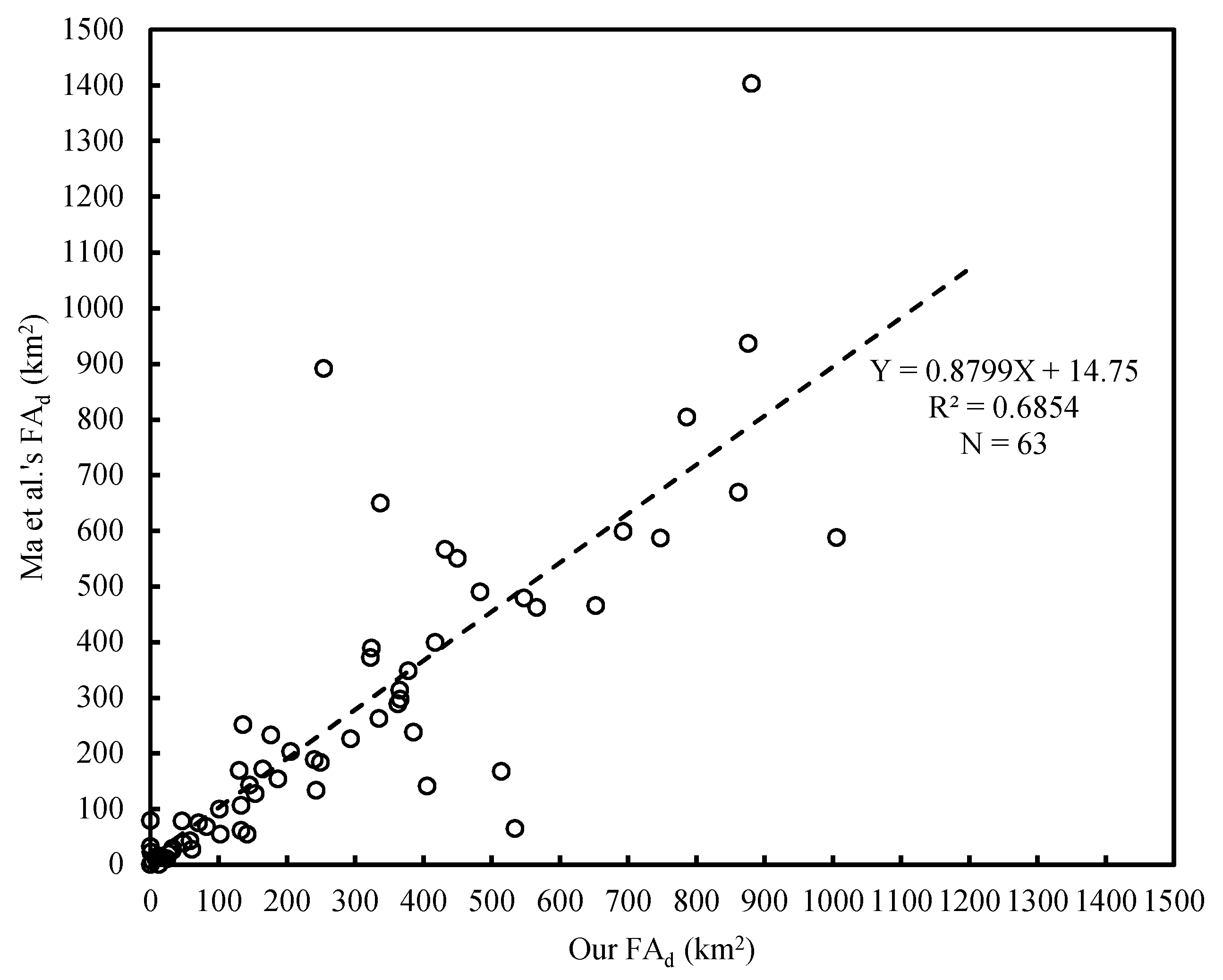 Remotesensing 11 02269 g005