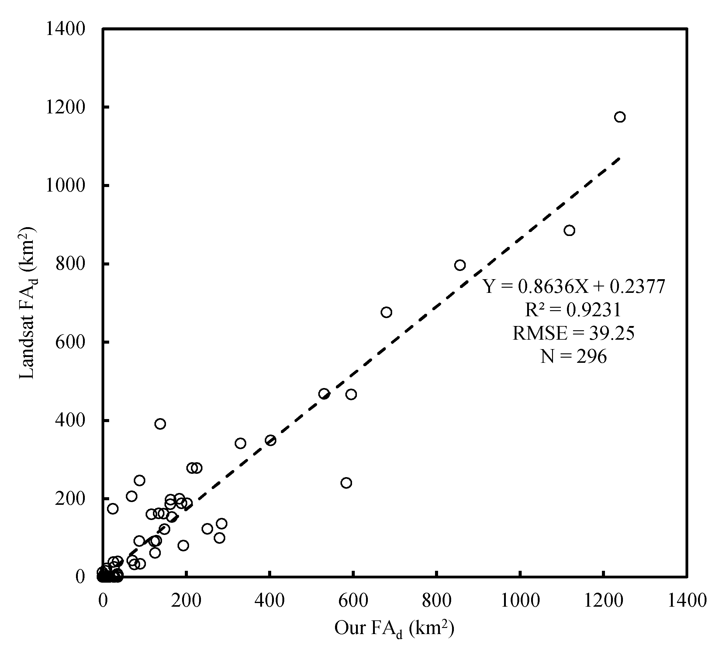 Remotesensing 11 02269 g007