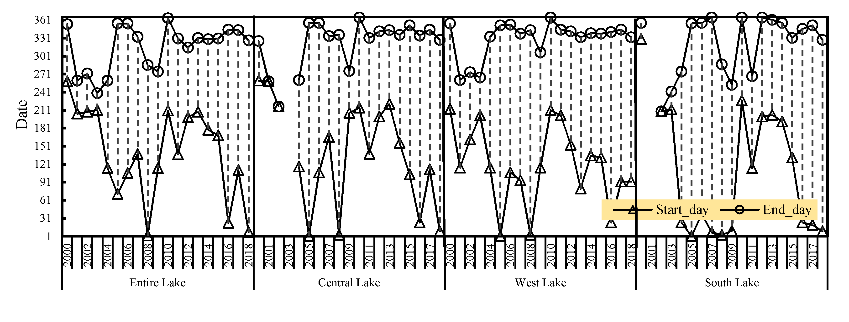 Remotesensing 11 02269 g014a