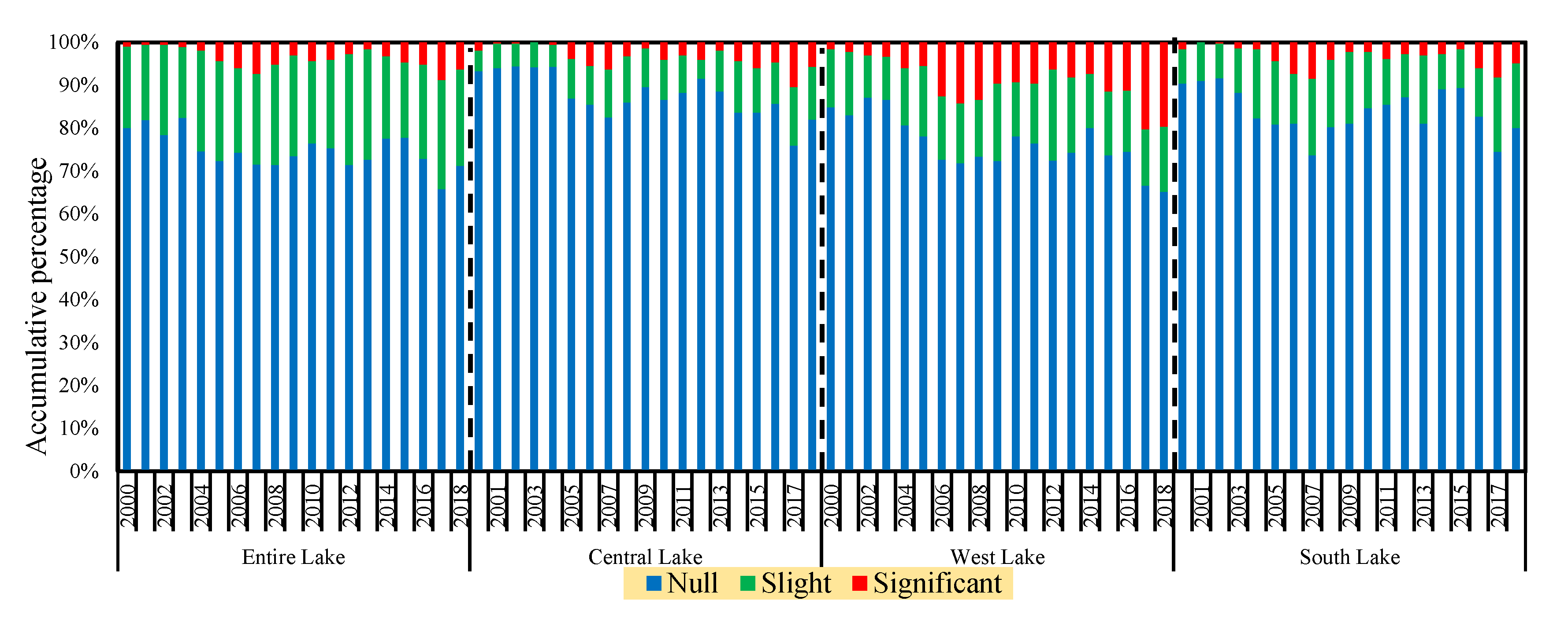 Remotesensing 11 02269 g015a