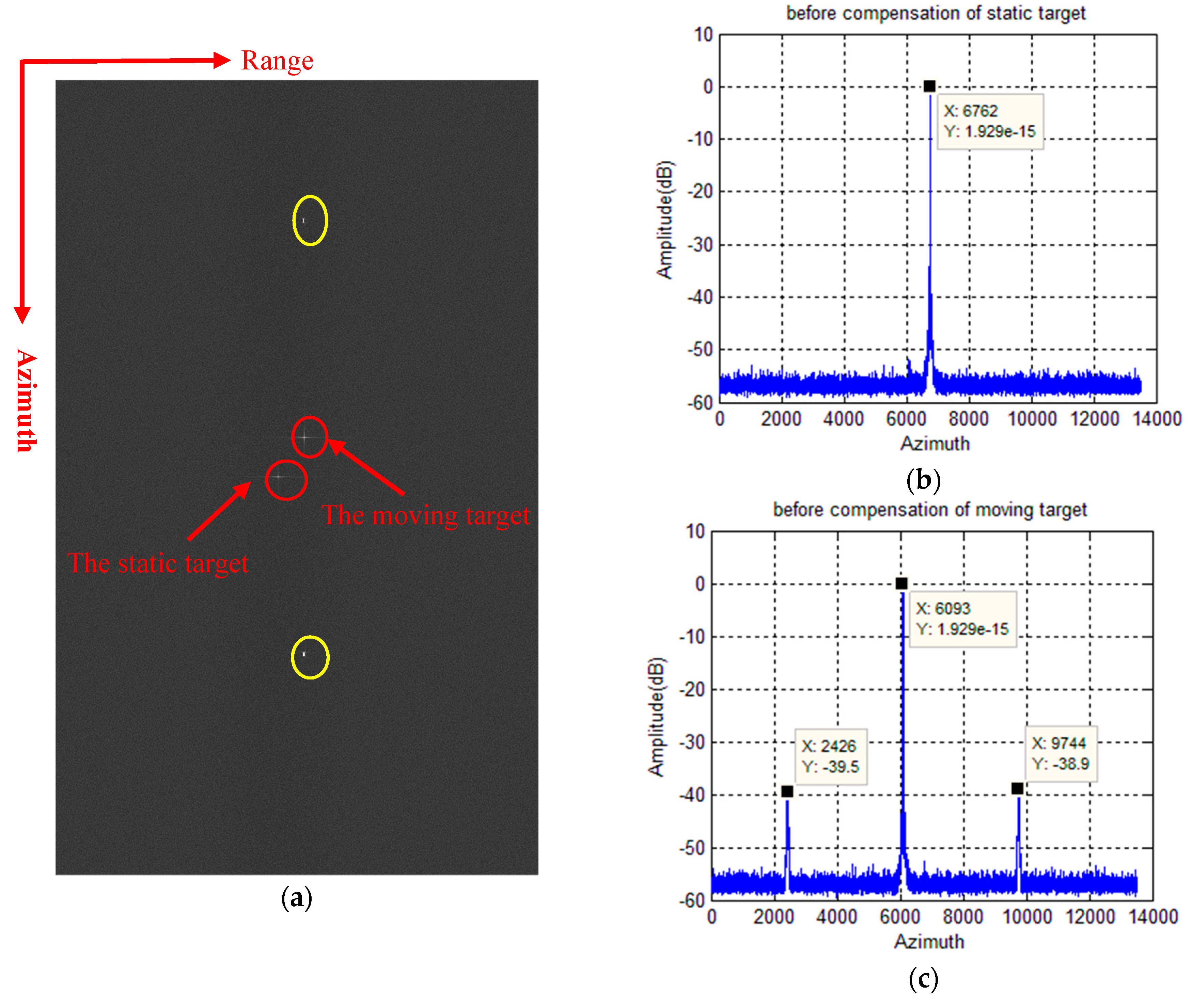 Remotesensing 11 02275 g006