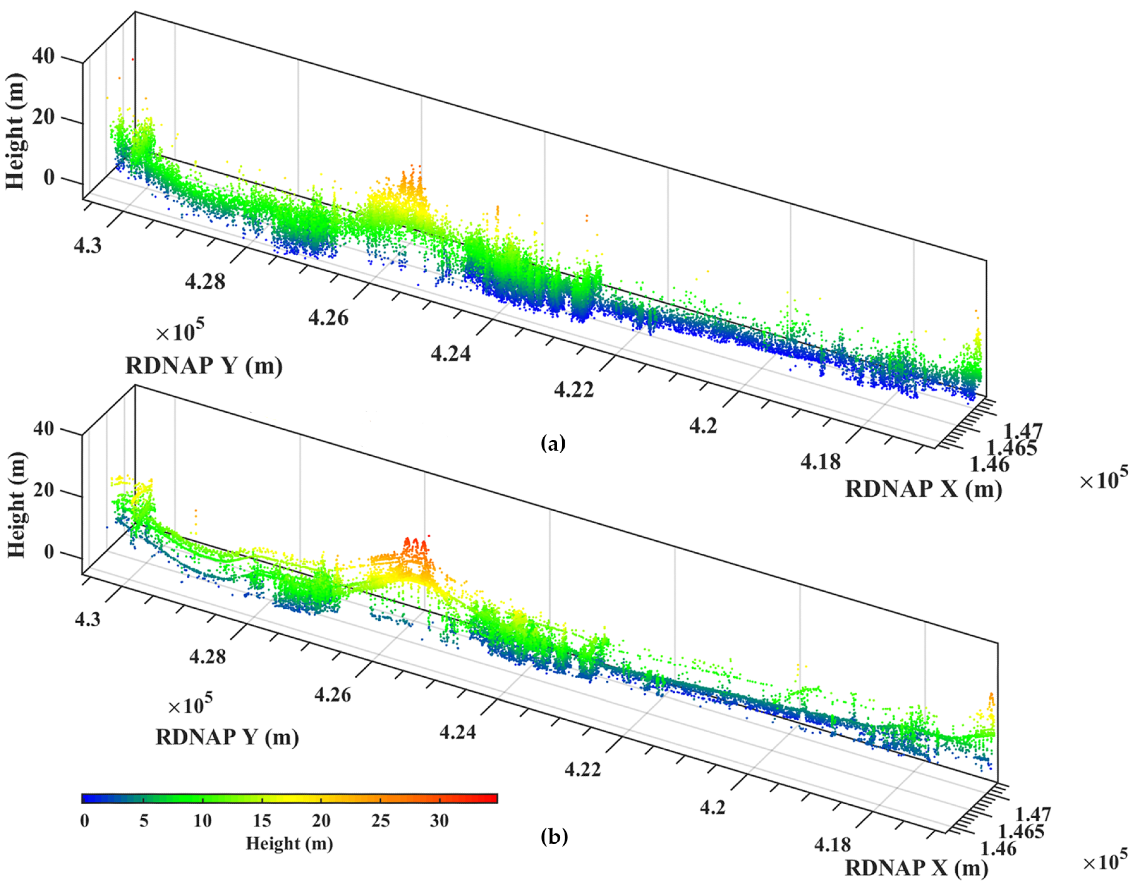 Remotesensing 11 02298 g006 Remotesensing 11 02298 g006