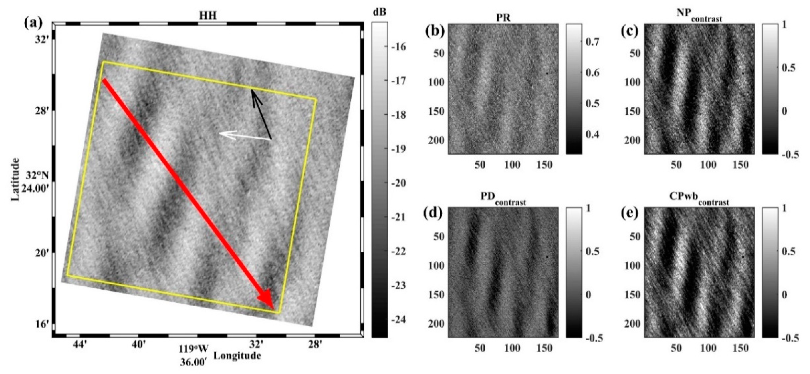 Remotesensing 11 02321 g001 Remotesensing 11 02321 g001