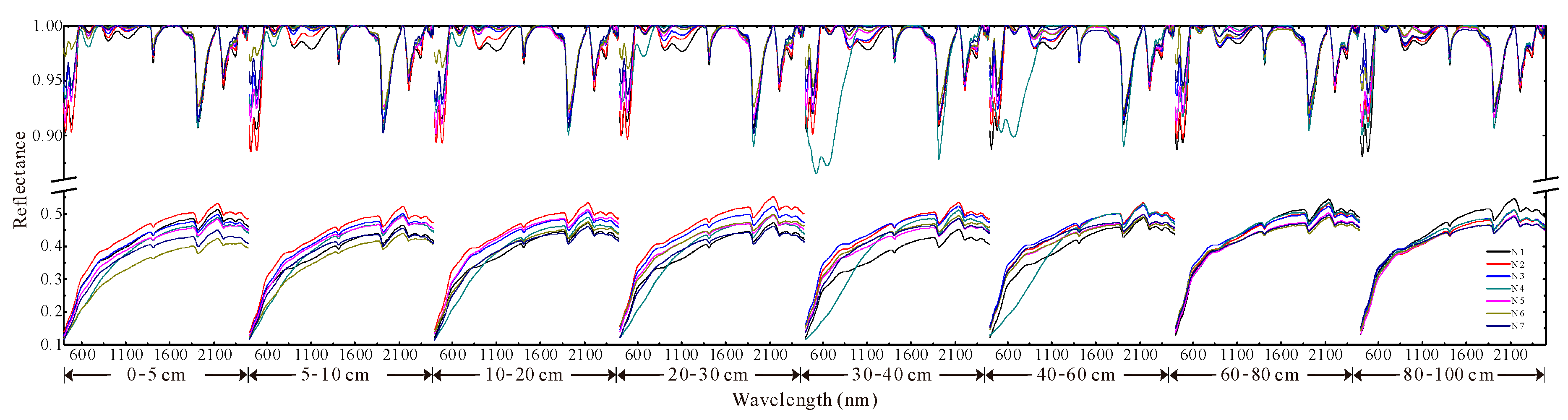 Remotesensing 11 02336 g004