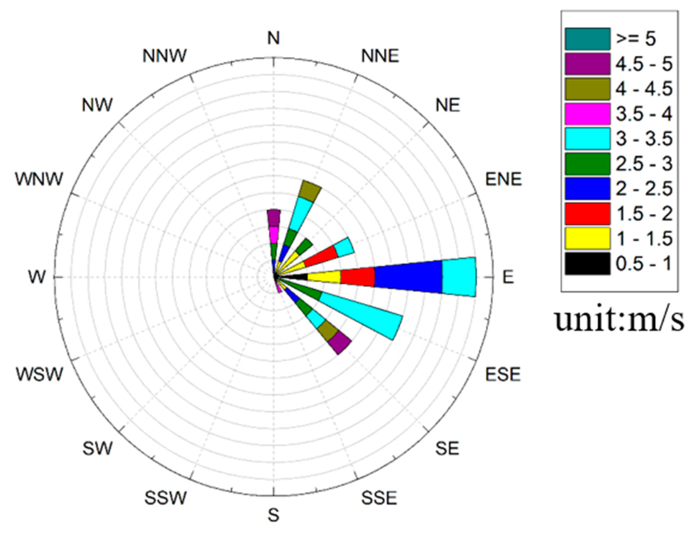 Remotesensing 11 02339 g005