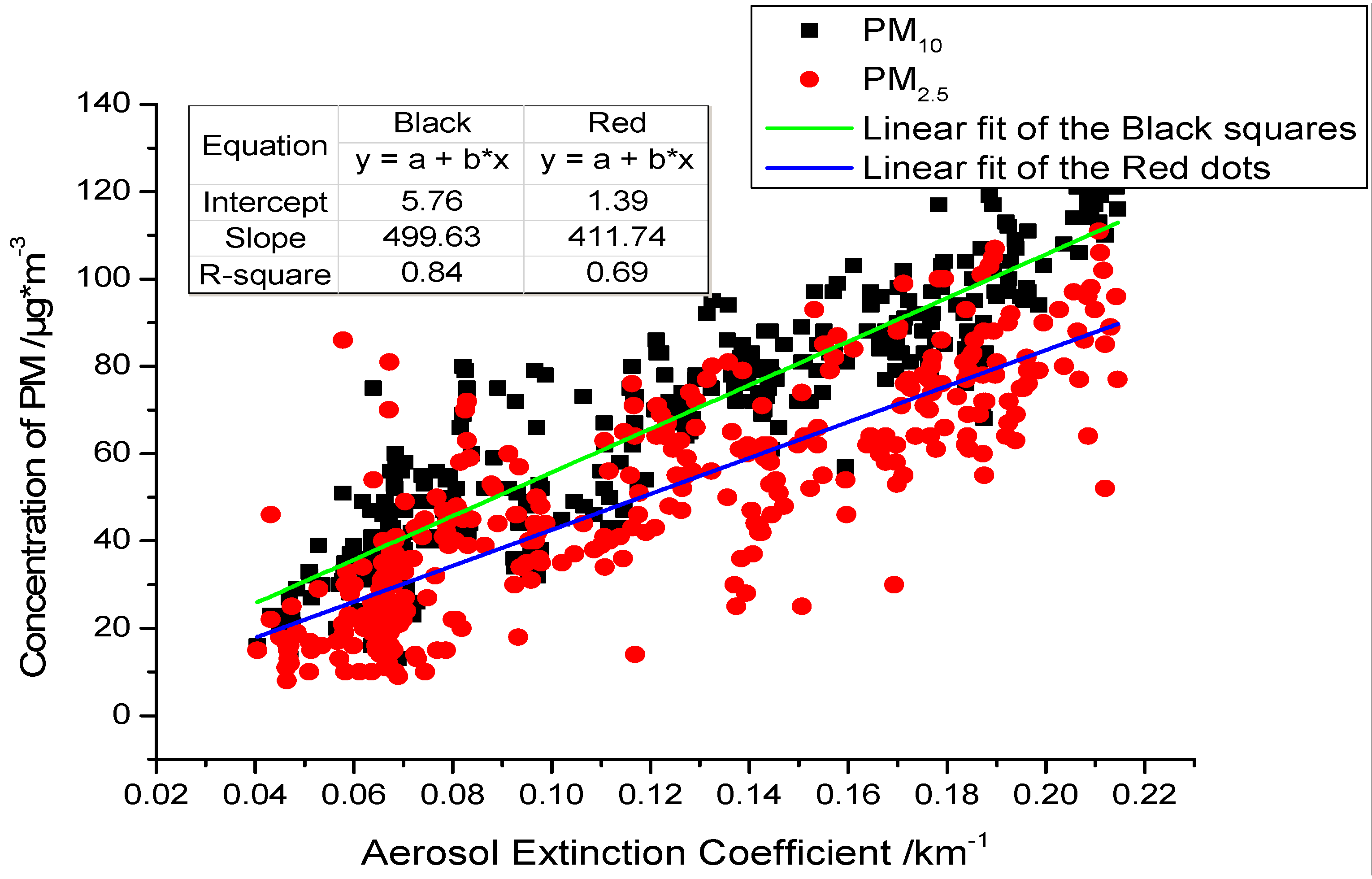 Remotesensing 11 02339 g007