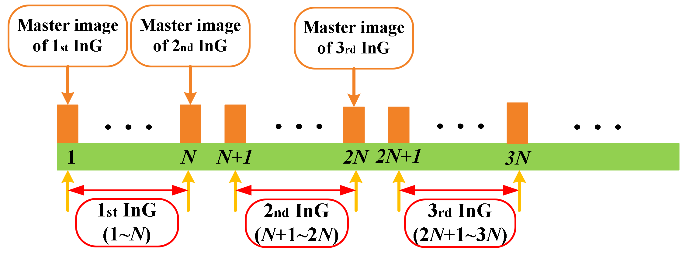 Remotesensing 11 02350 g004