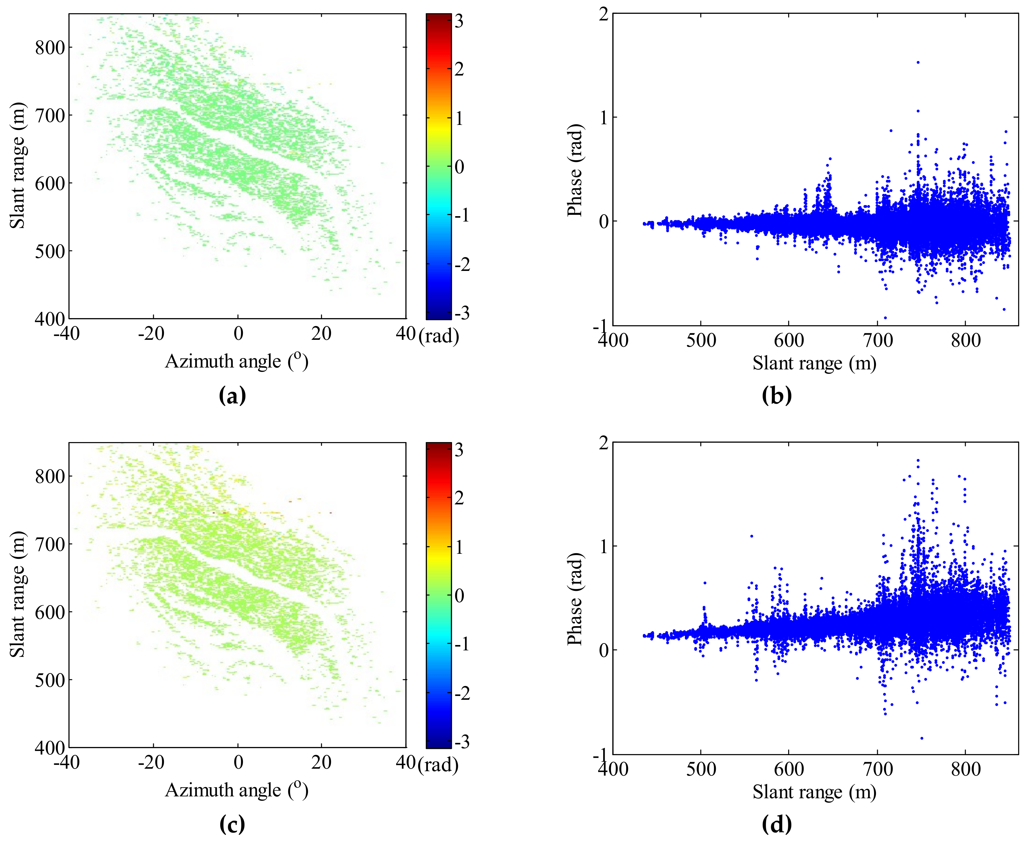 Remotesensing 11 02350 g005a
