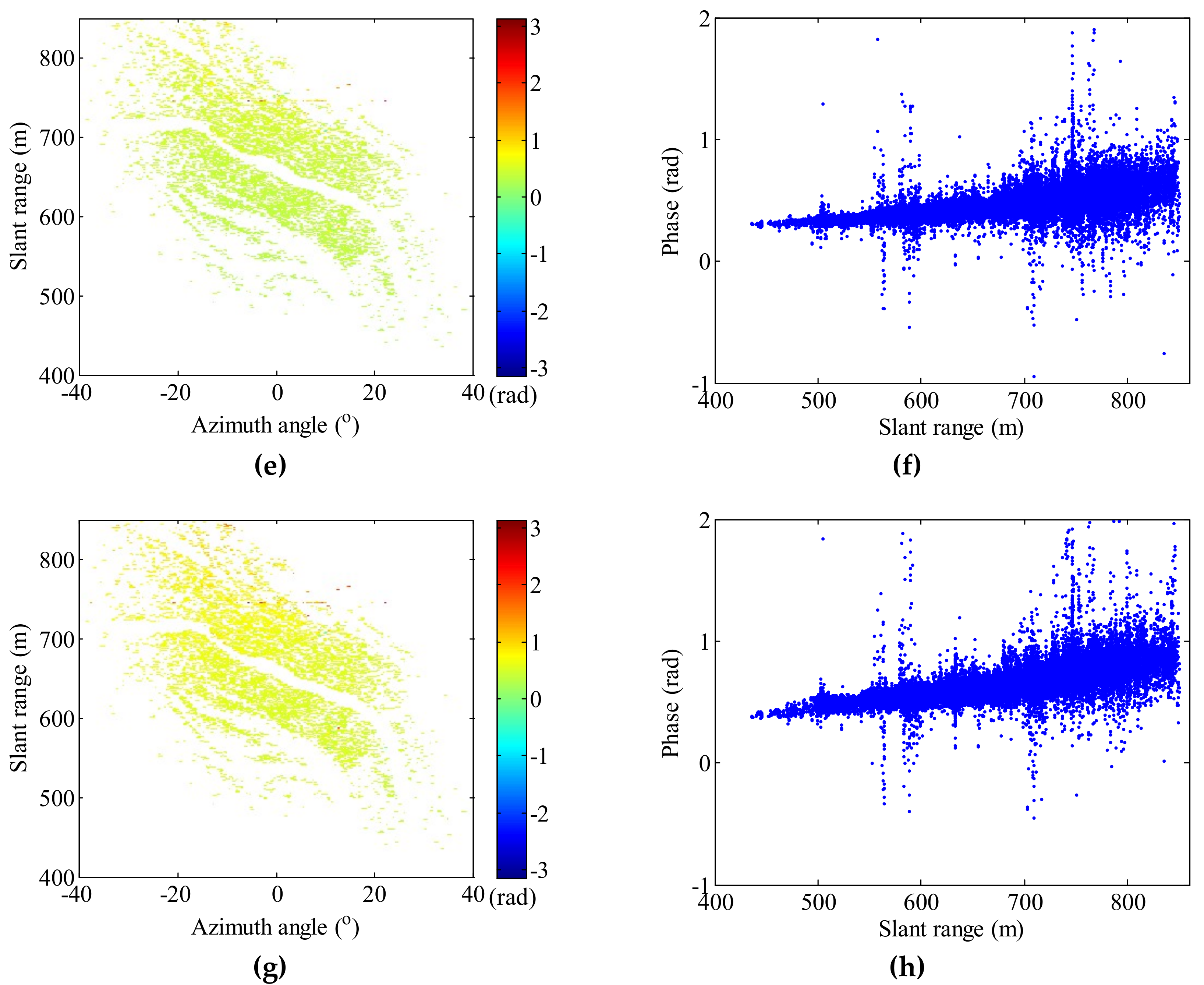Remotesensing 11 02350 g005b