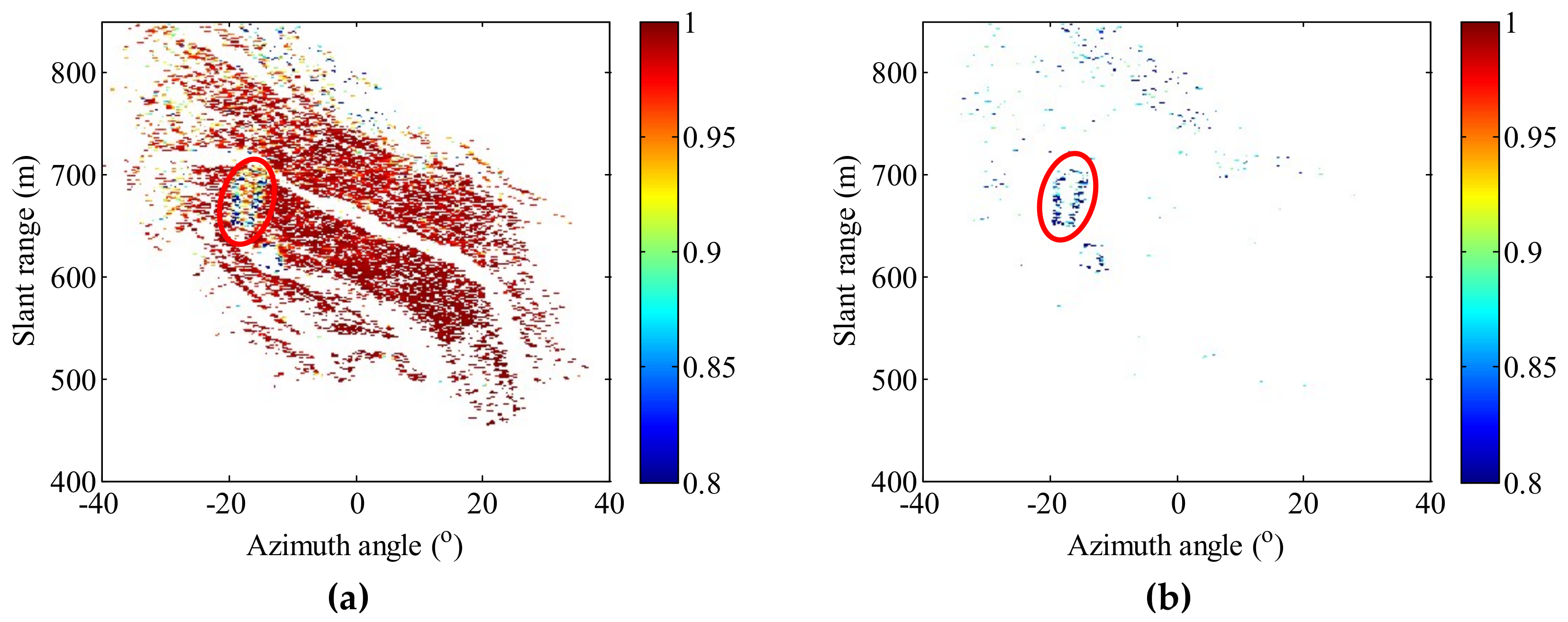 Remotesensing 11 02350 g009