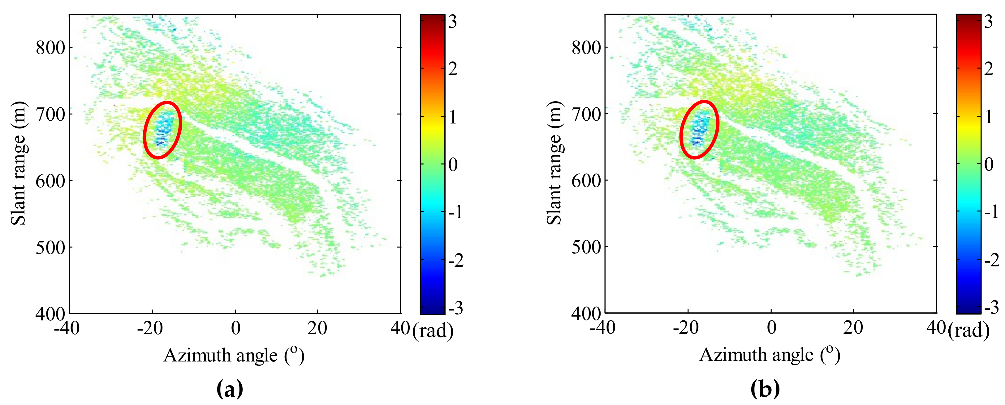 Remotesensing 11 02350 g010